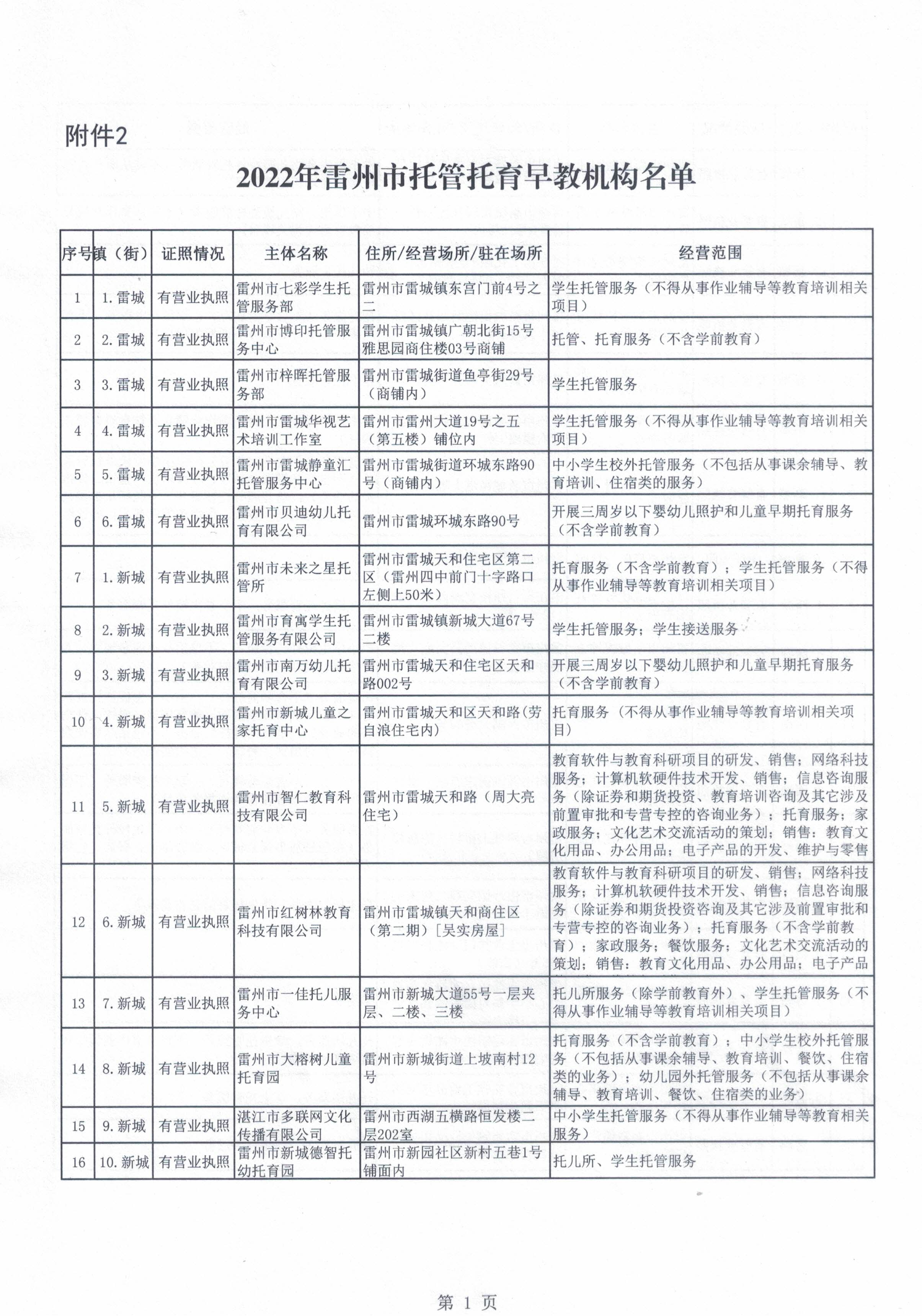 CCI20220311_0004.jpg