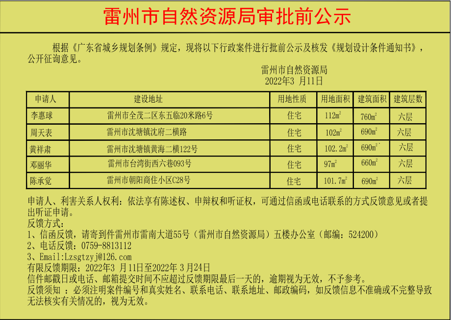 关于李惠球.周天表.黄祥肃.邓丽华.陈承觉批前公示及核发《规划设计条件通知书》.jpg