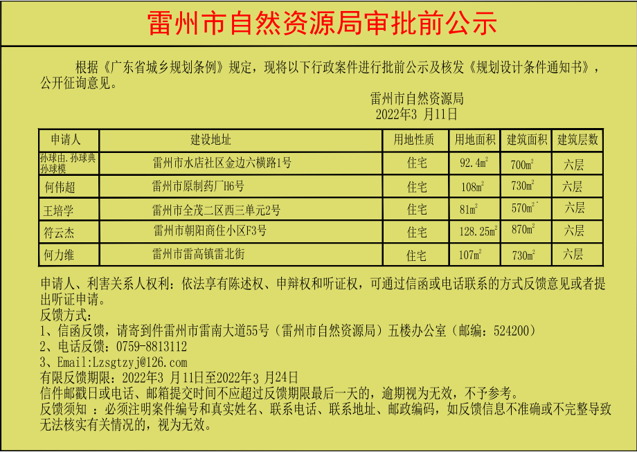 关于孙球由.孙球典.孙球模.何伟超.王培学.符云杰.何力维批前公示及核发《规划设计条件通知书》.jpg