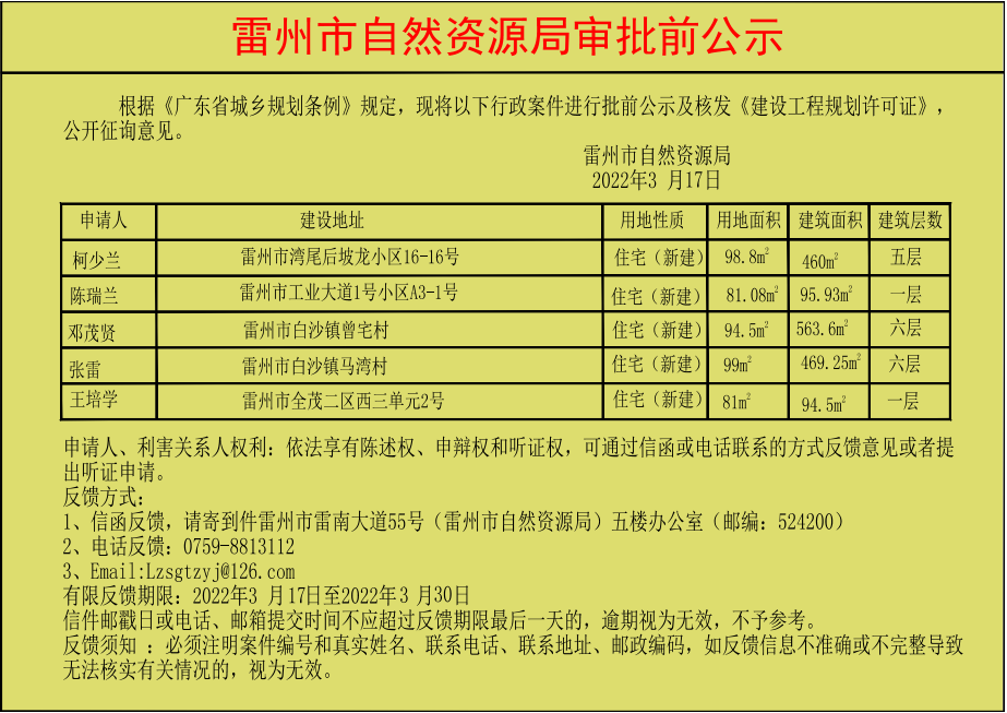 关于核发柯少兰.陈瑞兰.邓茂贤.张雷.王培学《建设工程规划许可证》的公示.jpg