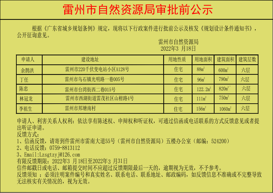 关于余鹊洪.丁任.陈忠.林冠龙.李祖生批前公示及核发《规划设计条件通知书》.jpg