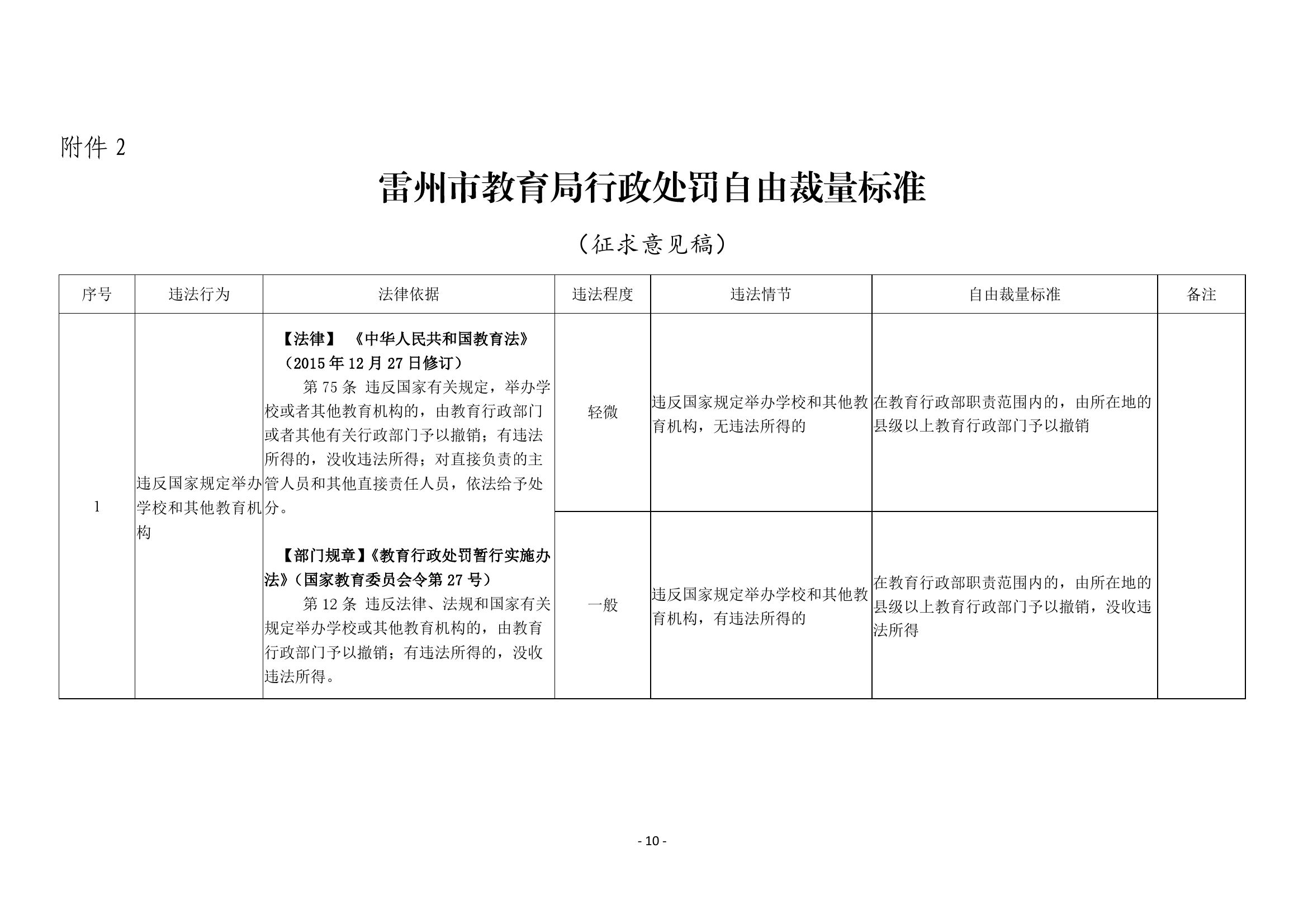 雷教〔2020〕18号-9.jpg