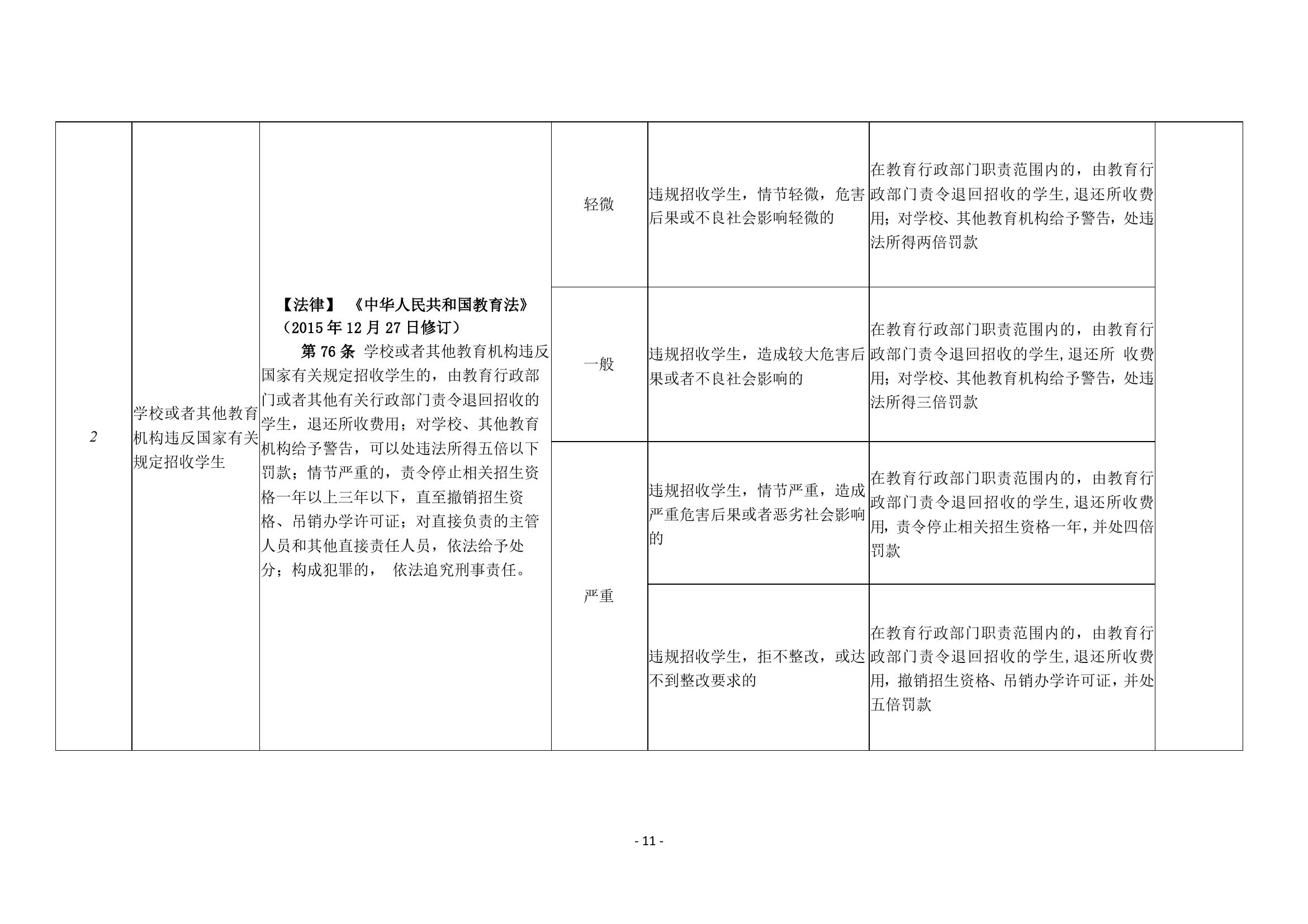 雷教〔2020〕18号-10.jpg