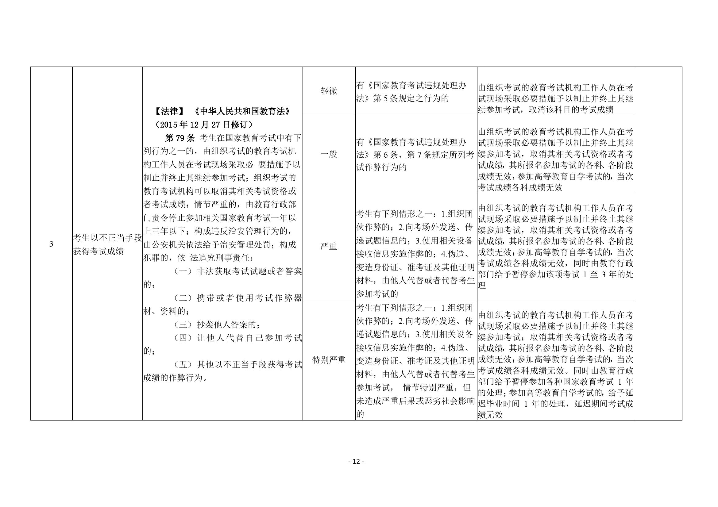 雷教〔2020〕18号-11.jpg