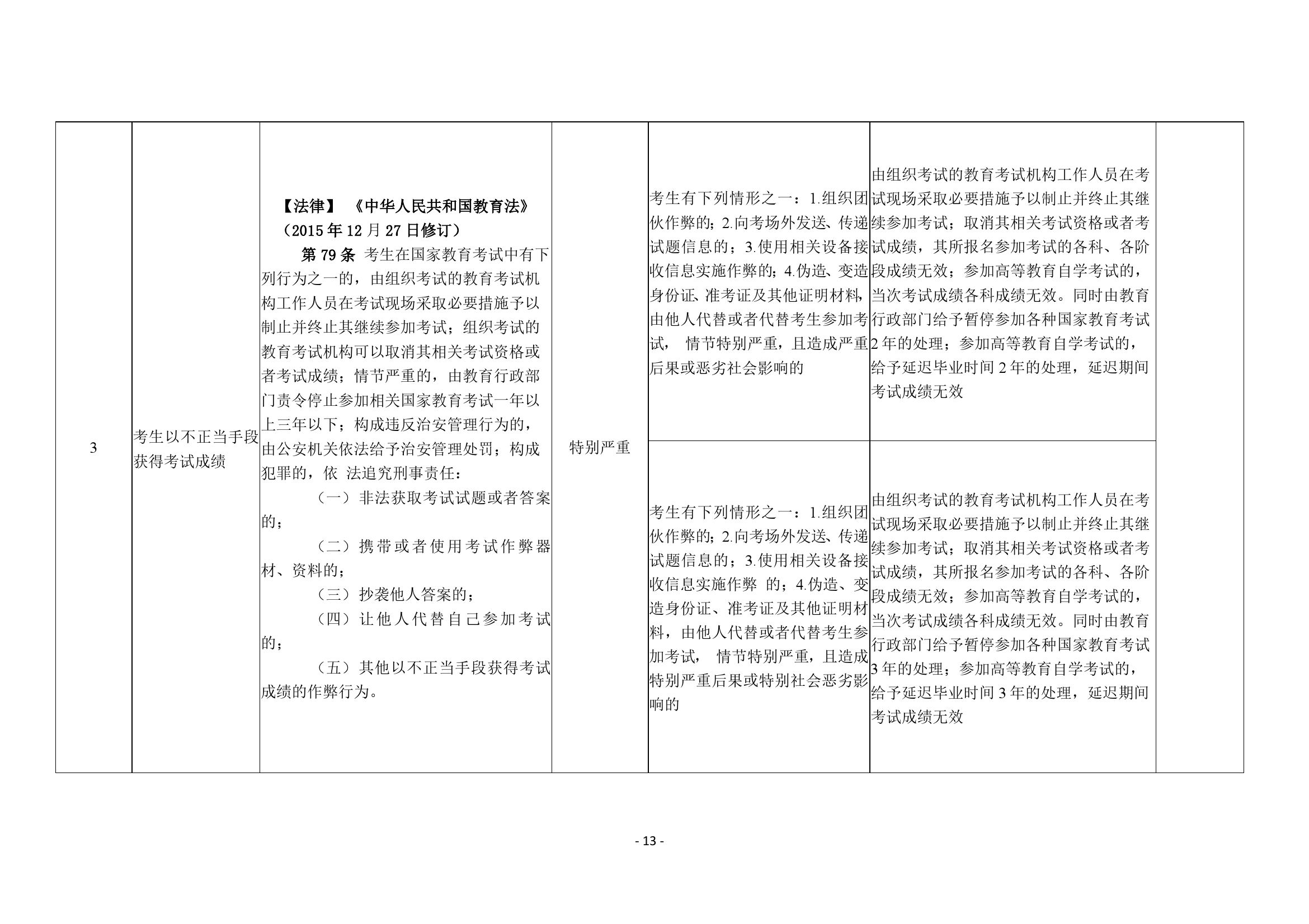 雷教〔2020〕18号-12.jpg