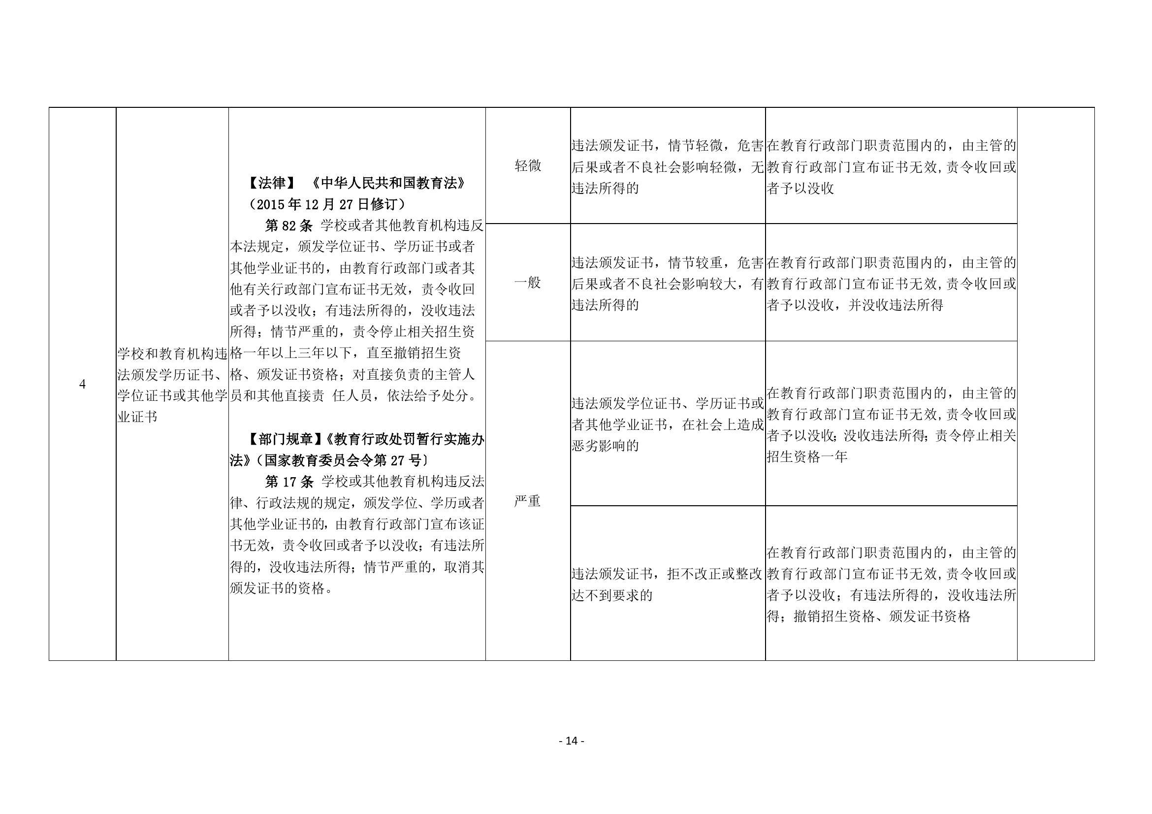 雷教〔2020〕18号-13.jpg