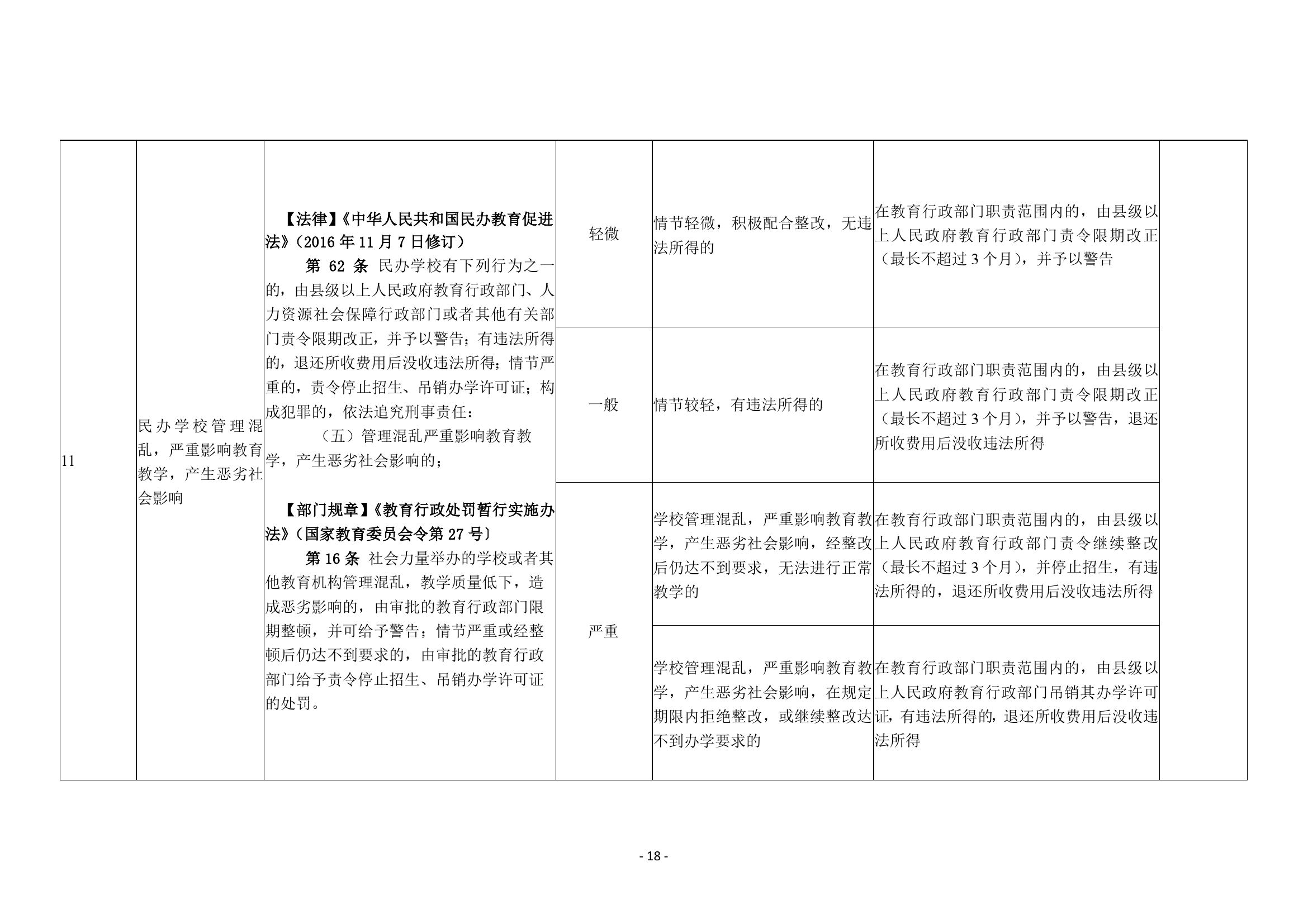 雷教〔2020〕18号-17.jpg