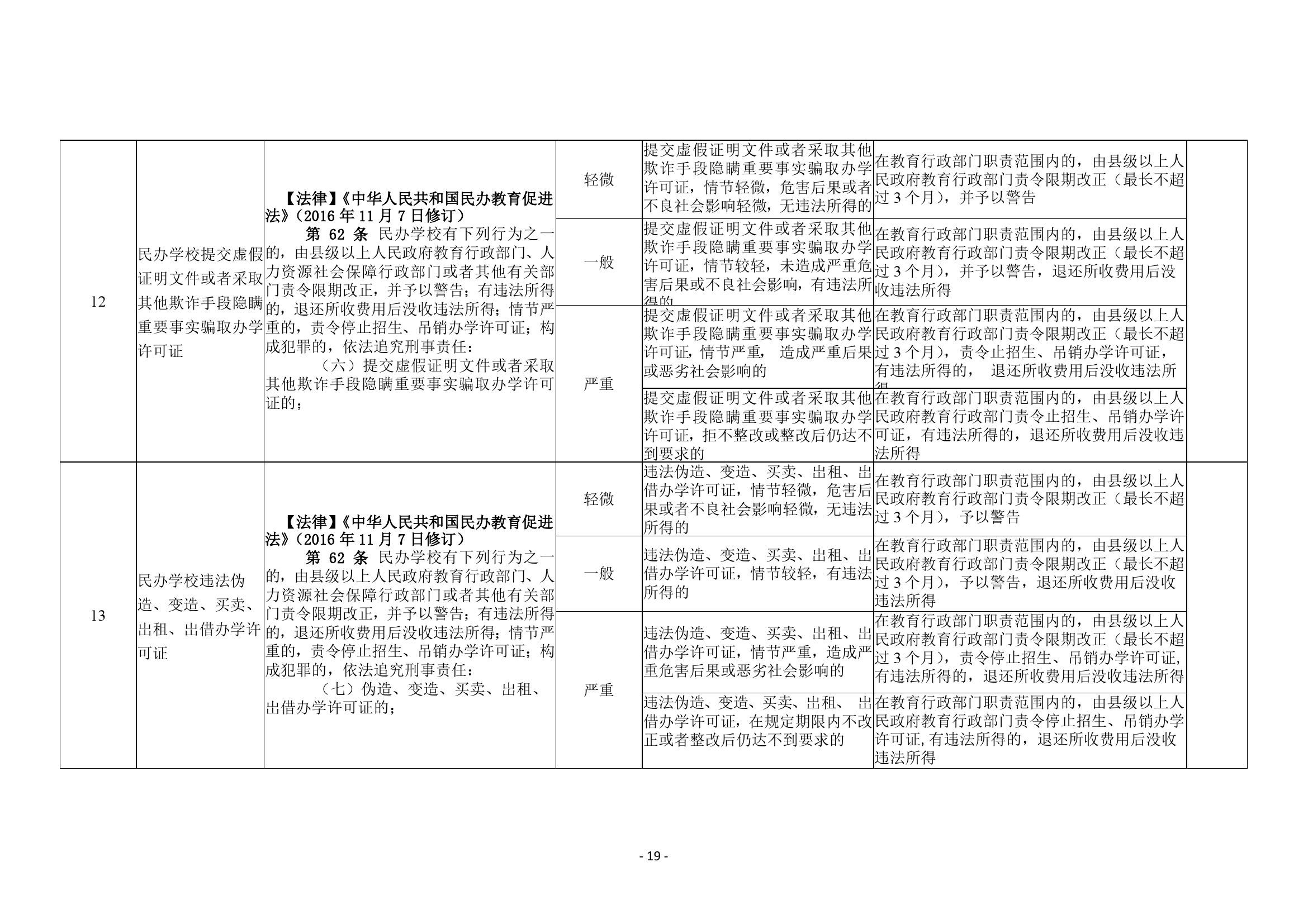 雷教〔2020〕18号-18.jpg