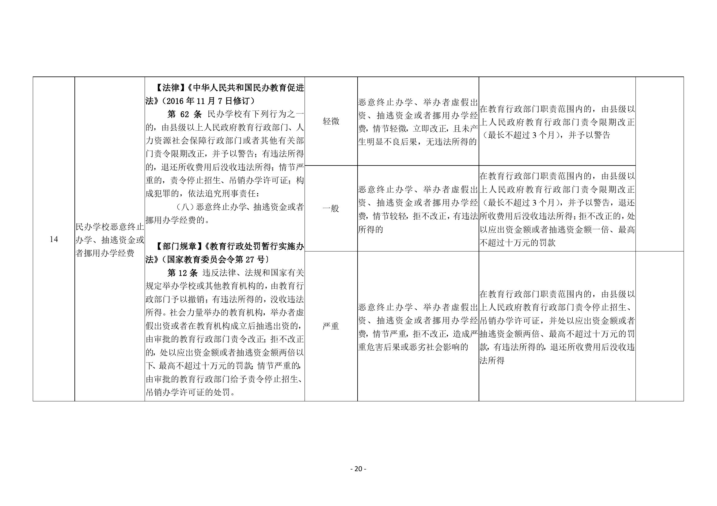 雷教〔2020〕18号-19.jpg