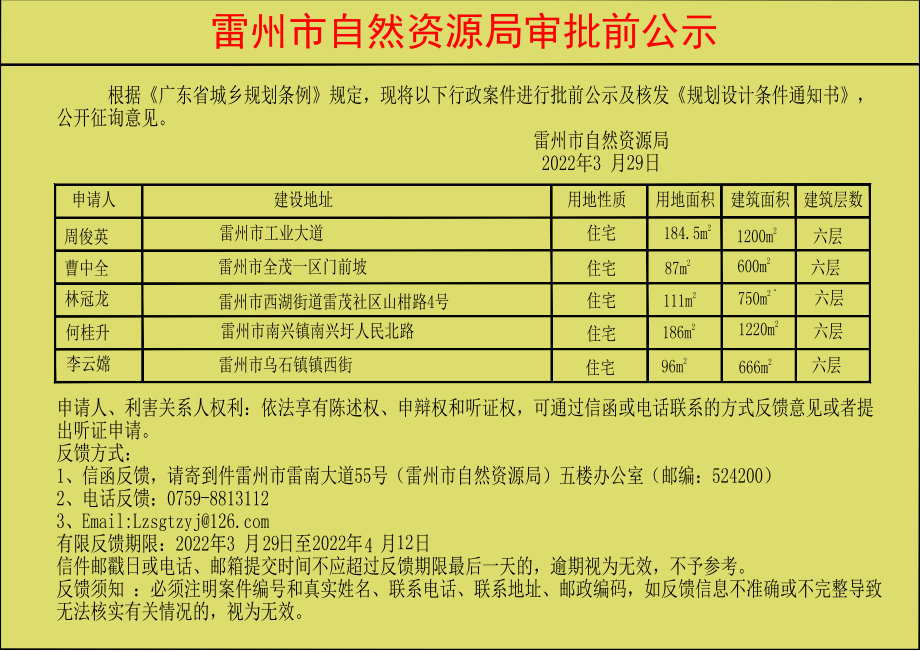 关于周俊英.曹中全.林冠龙.何桂升.李云嫦批前公示及核发《规划设计条件通知书》.jpg