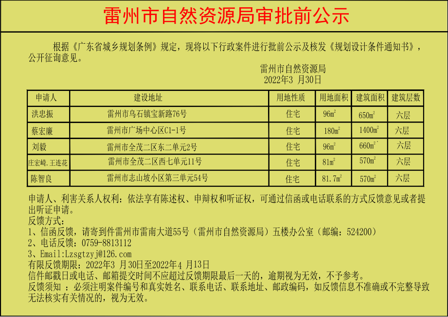 关于洪忠振.蔡宏廉.刘毅.庄宏崎.王连花.陈智良批前公示及核发《规划设计条件通知书》.jpg