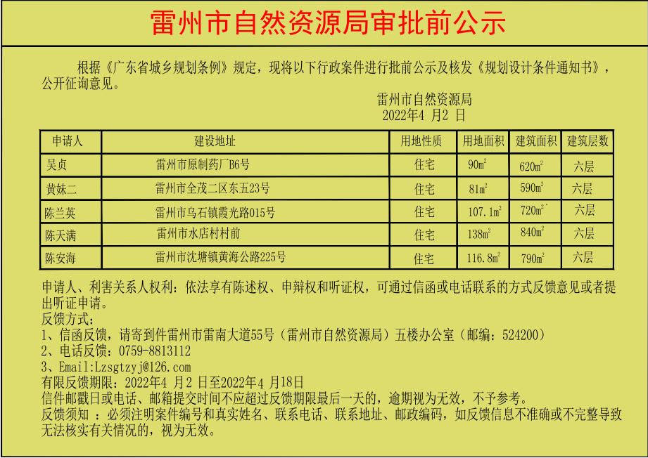 关于吴贞.黄妹二.陈兰英.陈天满.陈安海批前公示及核发《规划设计条件通知书》.jpg