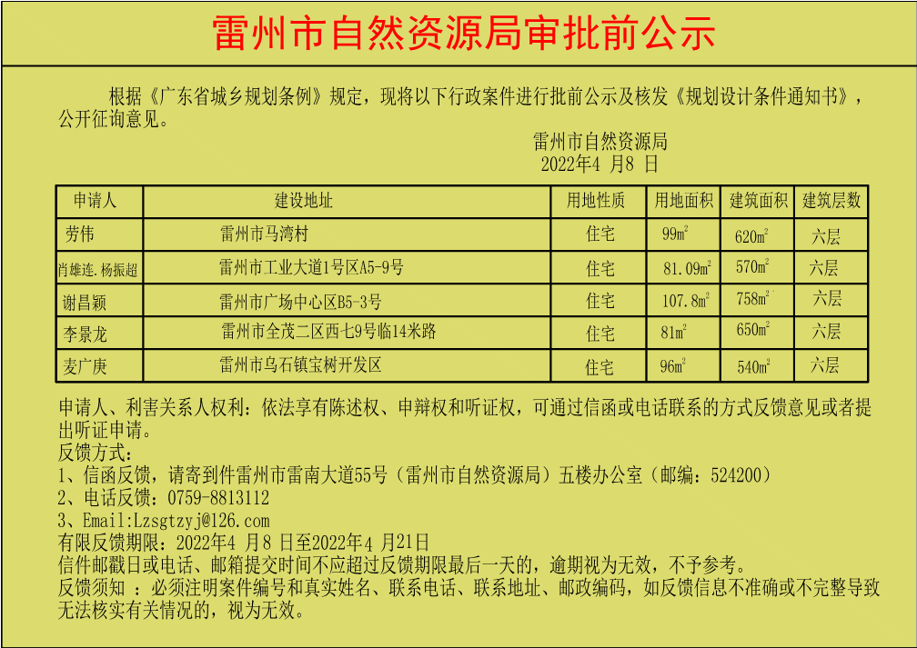 关于劳伟.肖雄连.杨振超.谢昌颖.李景龙,麦广庚批前公示及核发《规划设计条件通知书》.jpg
