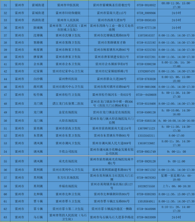 微信截图_20220407082321.png