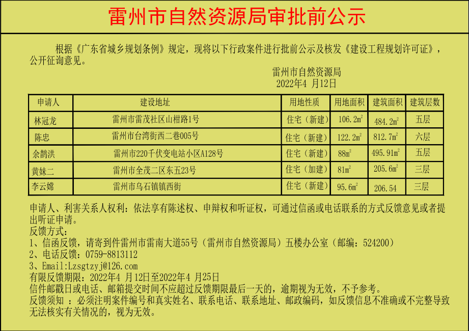 关于核发林冠龙.陈忠.余鹊洪.黄妹二.李云嫦《建设工程规划许可证》的公示.jpg
