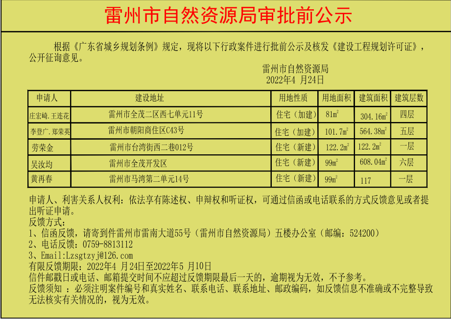 关于核发庄宏崎.王连花.李登广.郑荣英.劳荣金.吴汝均.黄再春《建设工程规划许可证》的公示.jpg