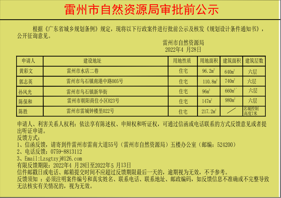 关于黄彩文.郭志英.孙风光.陈保和.陈胜批前公示及核发《规划设计条件通知书》.jpg