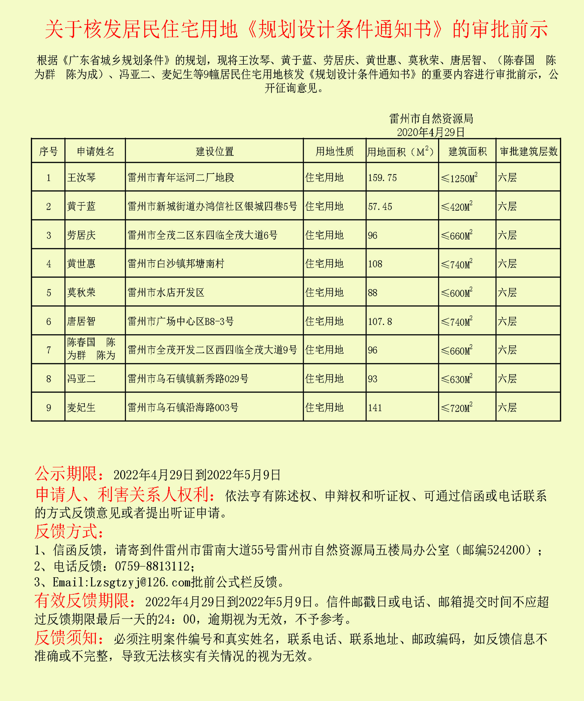 关于王汝琴、黄于蓝、劳居庆、黄世惠、莫秋荣、唐居智、（陈春国　陈为群　陈为成）、冯亚二、麦妃生等9幢居民住宅核发《规划设计条件通知书》的审批前示.jpg
