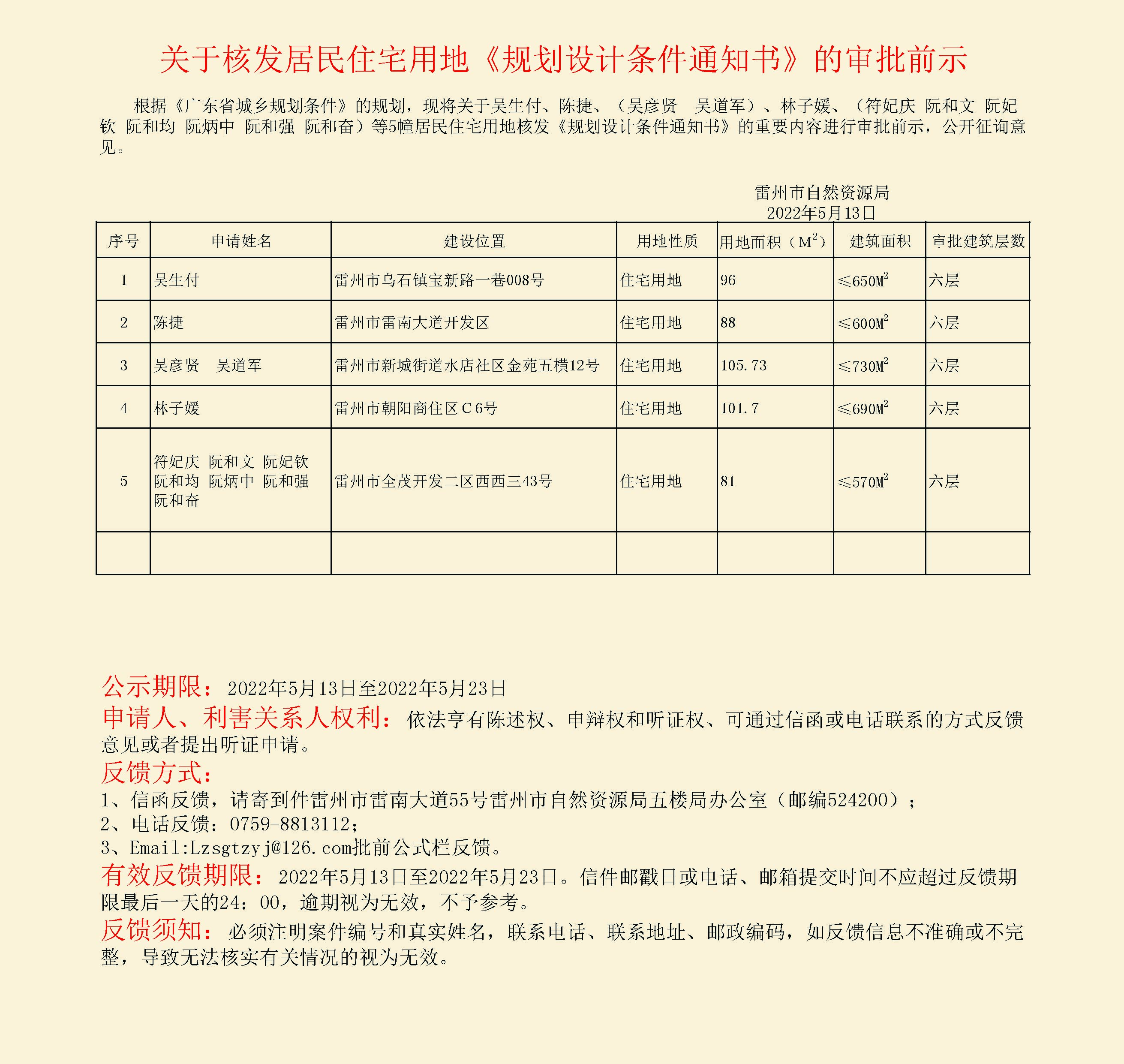 关于吴生付、陈捷、（吴彦贤　吴道军）、林子媛、（符妃庆 阮和文 阮妃钦 阮和均 阮炳中 阮和强 阮和奋）等5幢居民住宅用地核发《规划设计条件通知书》的重要内容进行审批前示副本.jpg