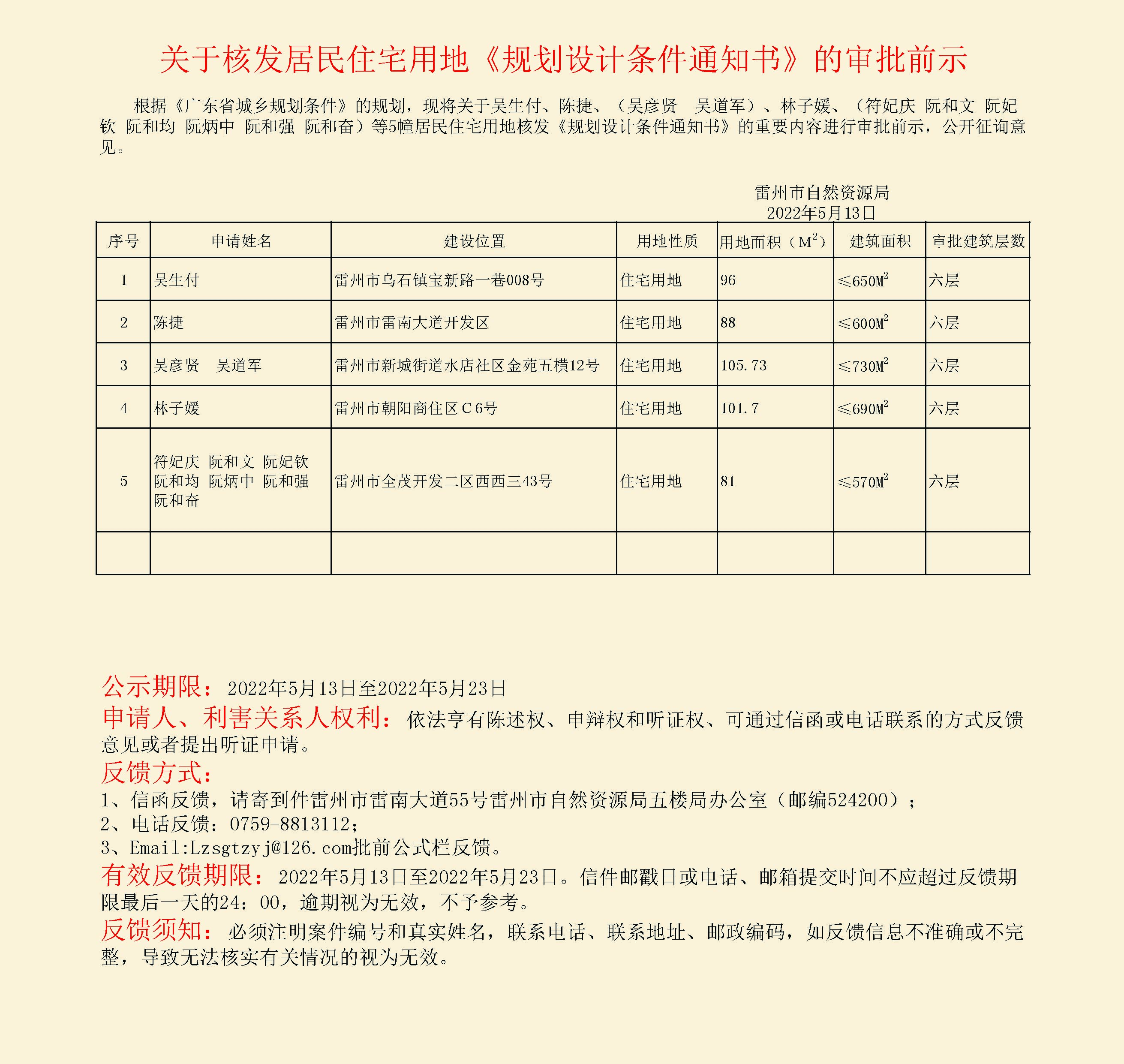 关于吴生付、陈捷、（吴彦贤　吴道军）、林子媛、（符妃庆 阮和文 阮妃钦 阮和均 阮炳中 阮和强 阮和奋）等5幢居民住宅用地核发《规划设计条件通知书》的重要内容进行审批前示副本.jpg