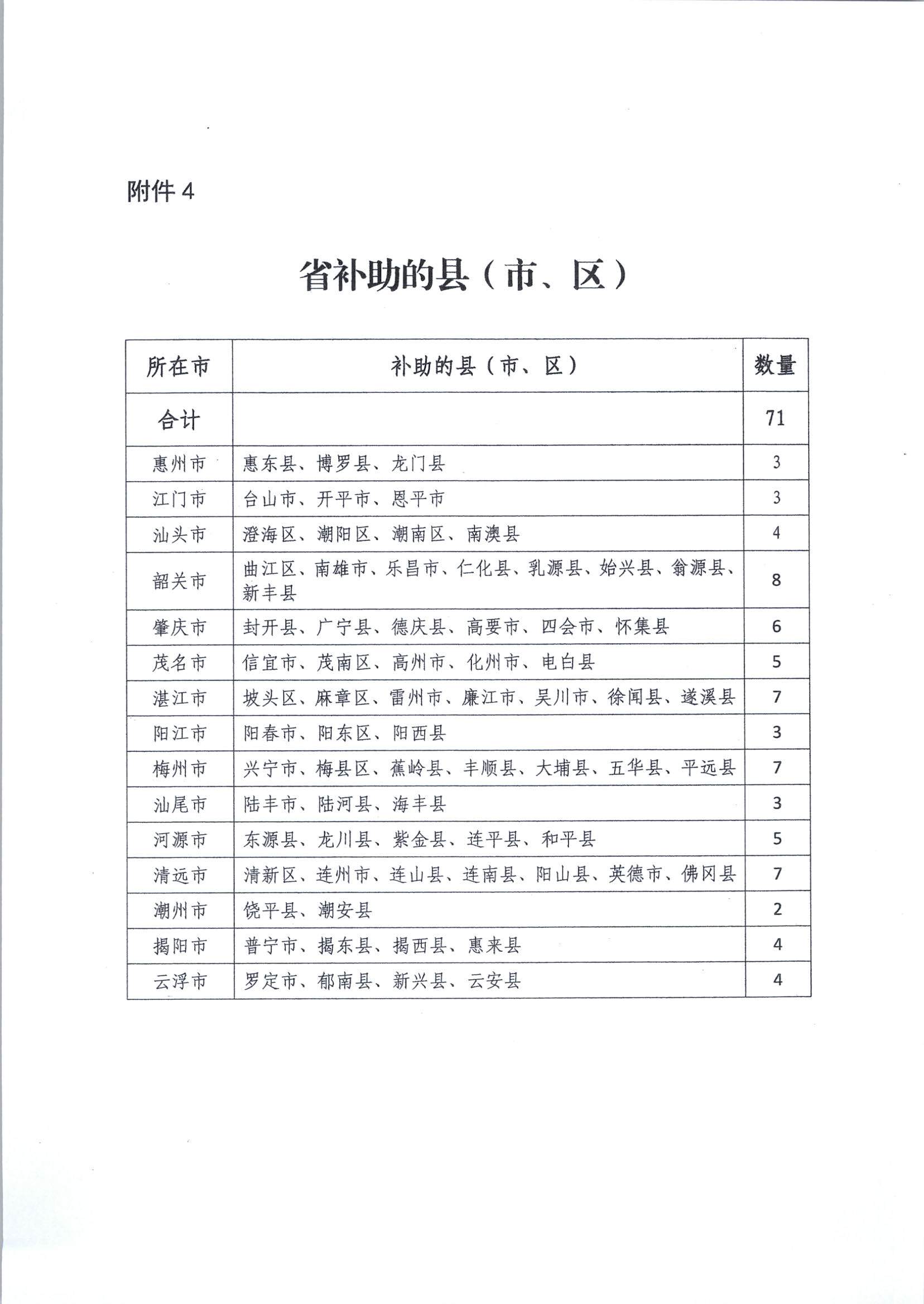 2022年雷州市银龄讲学教师招募通告_页面_23.jpg