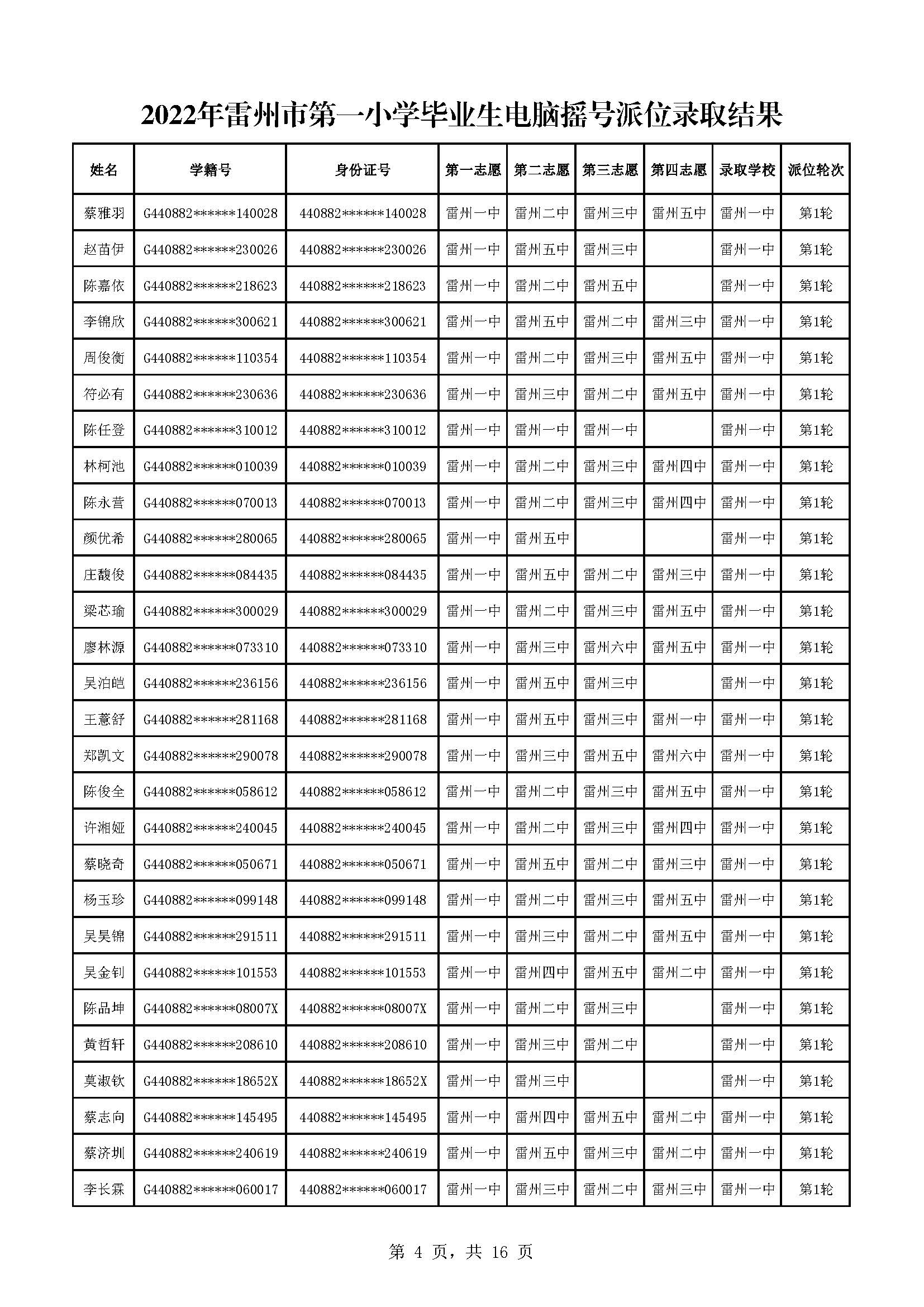 2022年雷州市第一小学毕业生电脑摇号派位录取结果_页面_04.jpg
