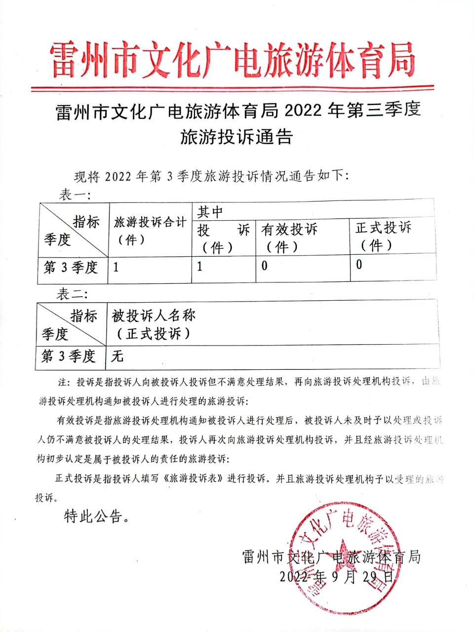 雷州市2022年第三季度旅游投诉情况通告.jpg