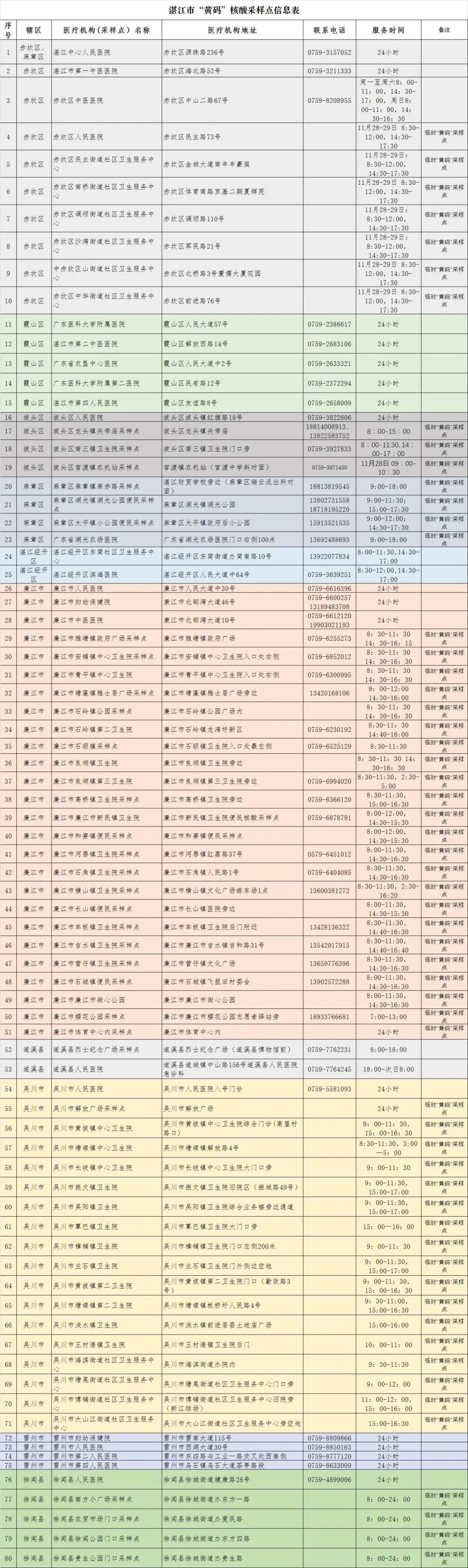 微信图片_20221128093412.jpg