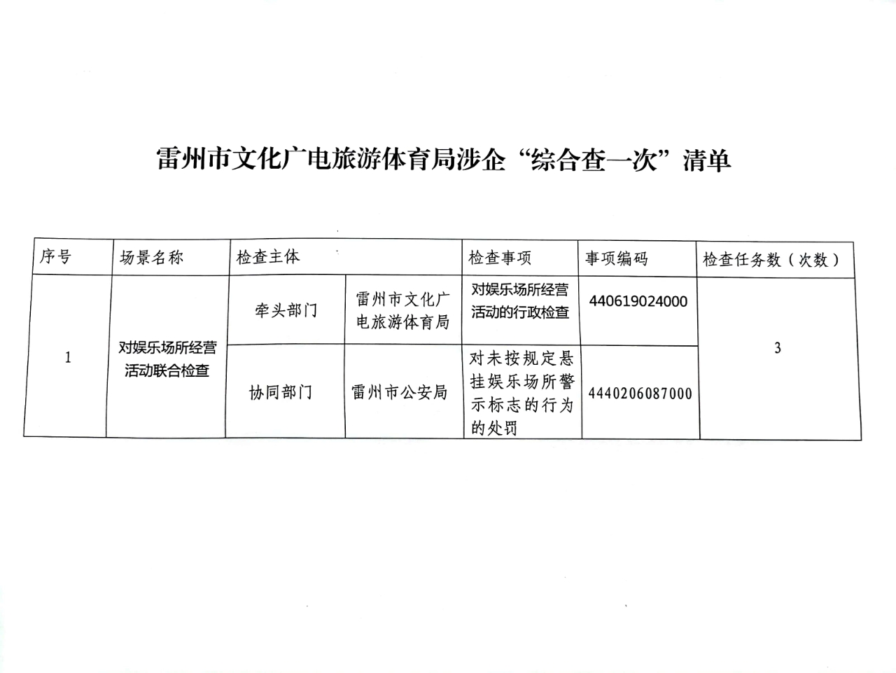 扫描全能王 2022-12-14 12.08_2.jpg