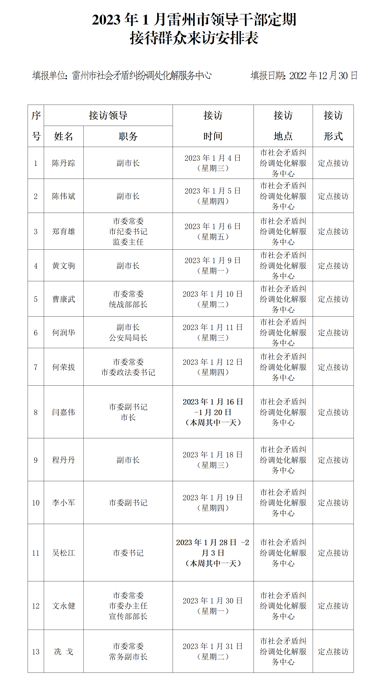 2023年1月雷州市领导干部定期接访表.png