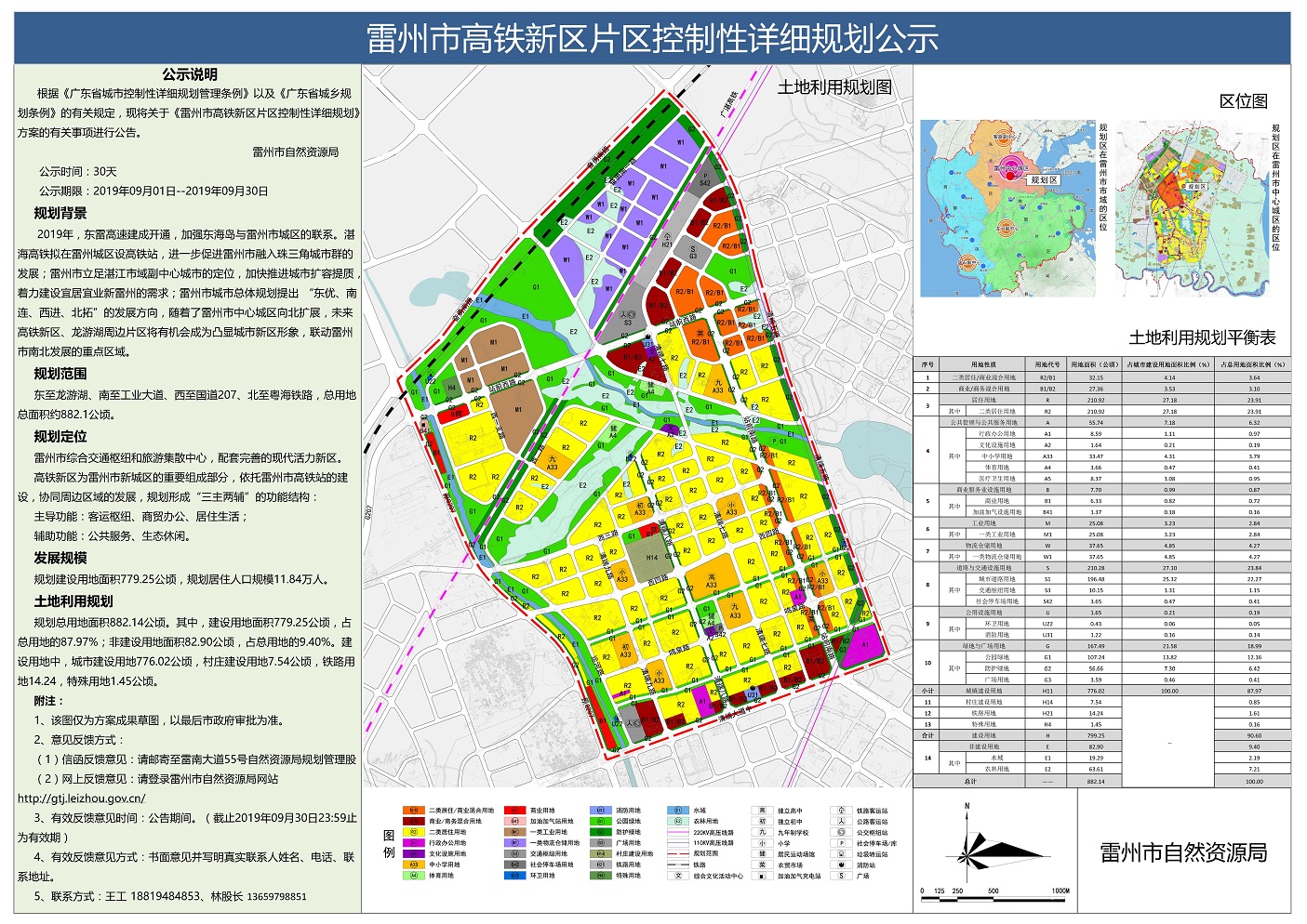 01雷州市高铁新区片区控制性详细规划公示20190826.jpg