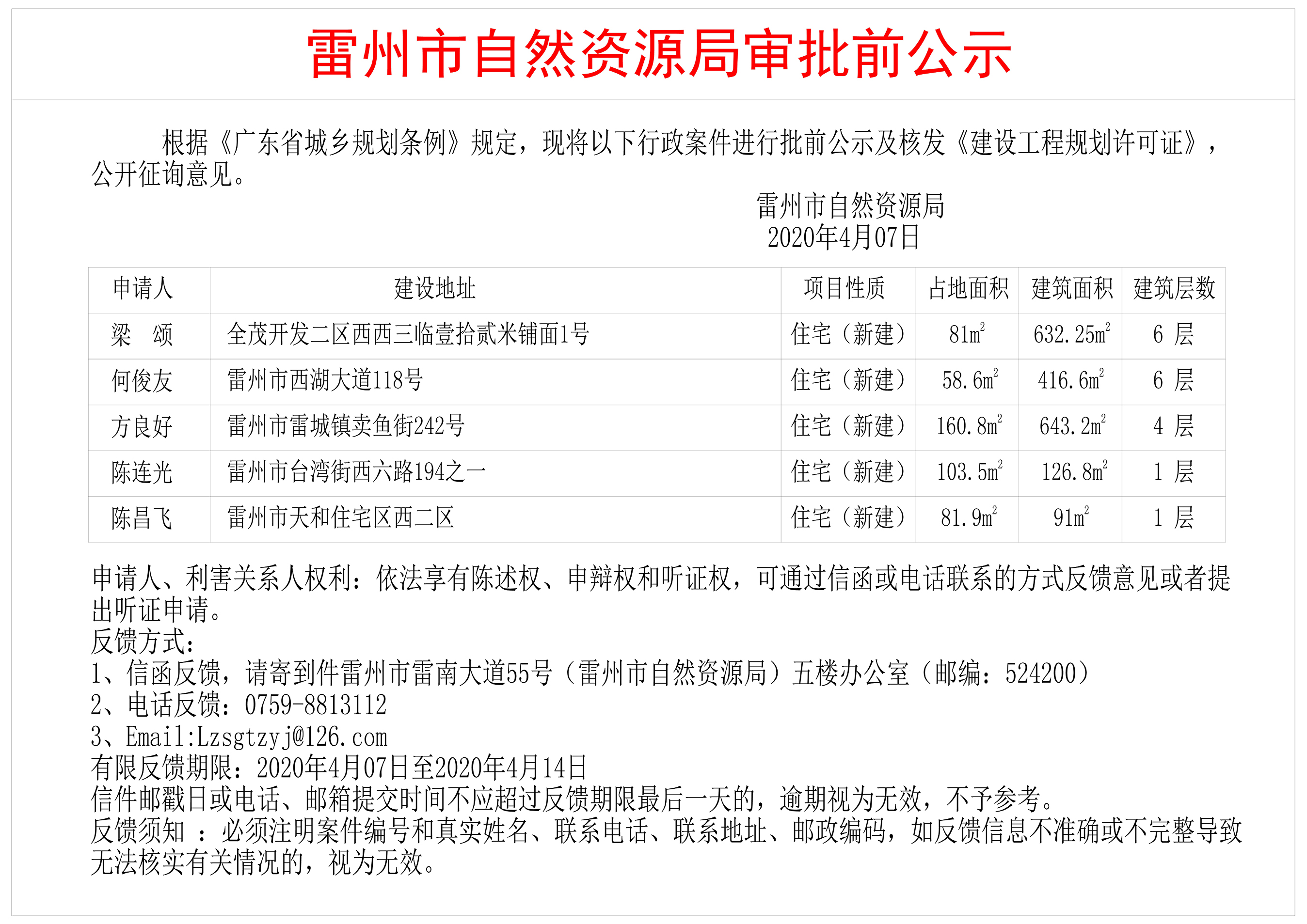 关于梁颂、何俊友、方良好、陈连光、陈昌飞核发《建设工程规划许可证》公示.jpg