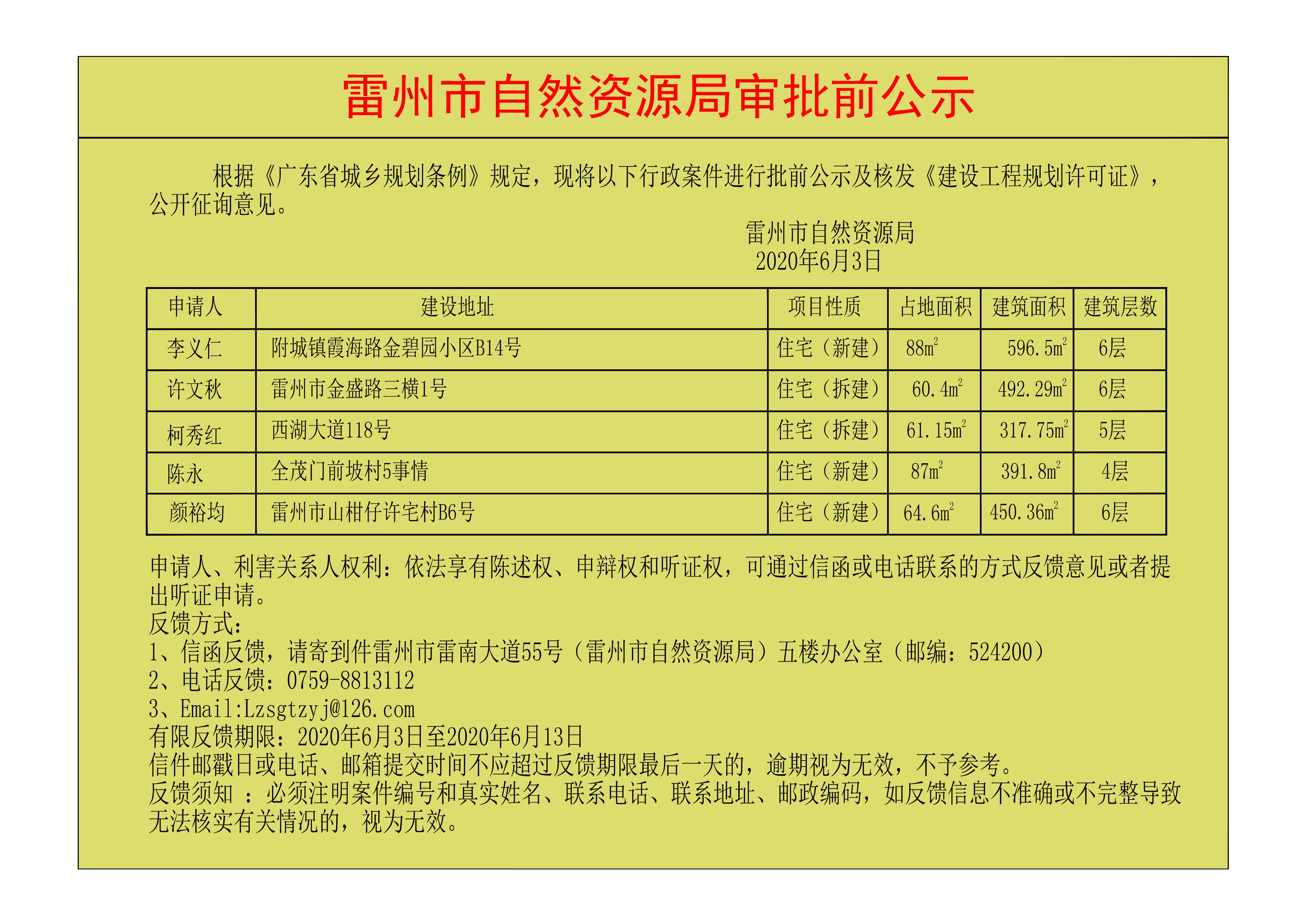 关于李义仁、许文秋、柯秀红、陈永、颜裕均核发《建设工程规划许可证》的公示.jpg