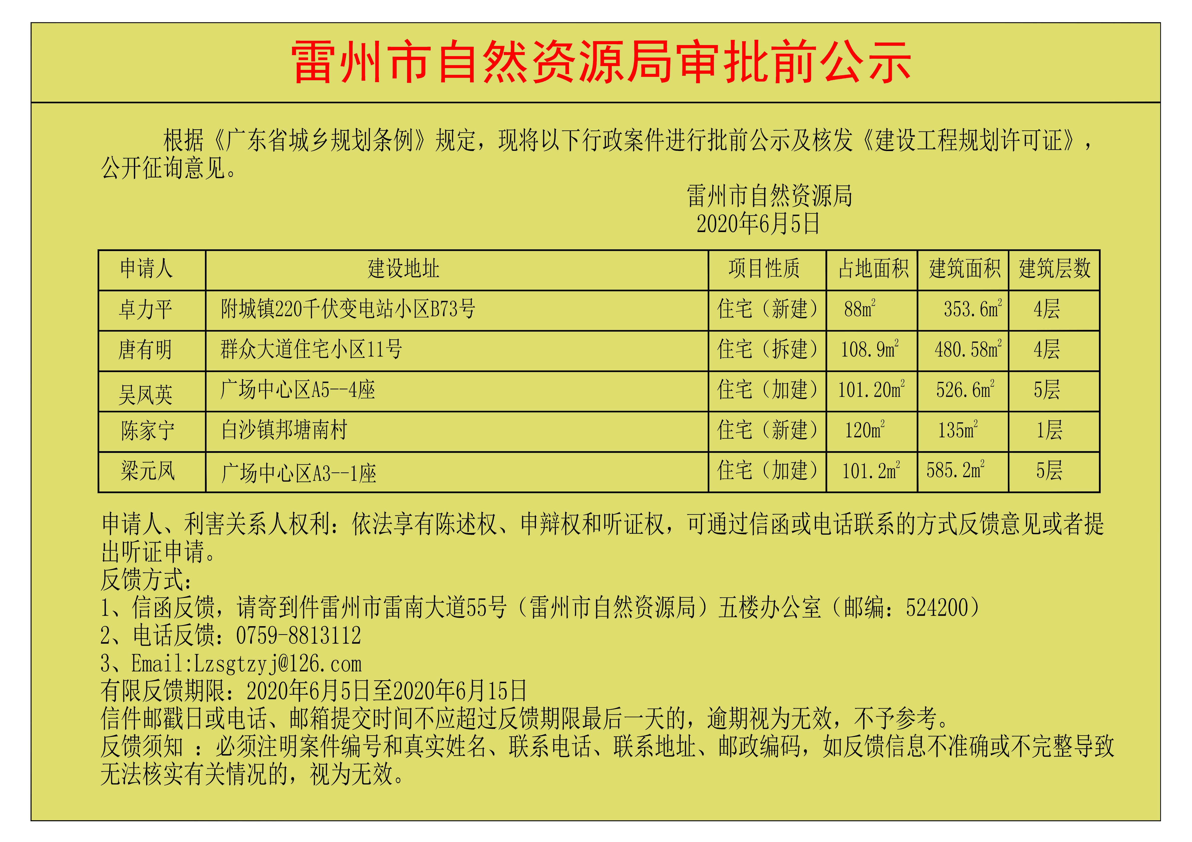关于卓力平、唐有明、吴凤英、陈家宁、梁元凤核发《建设工程规划许可证》的公示-Model_00.jpg