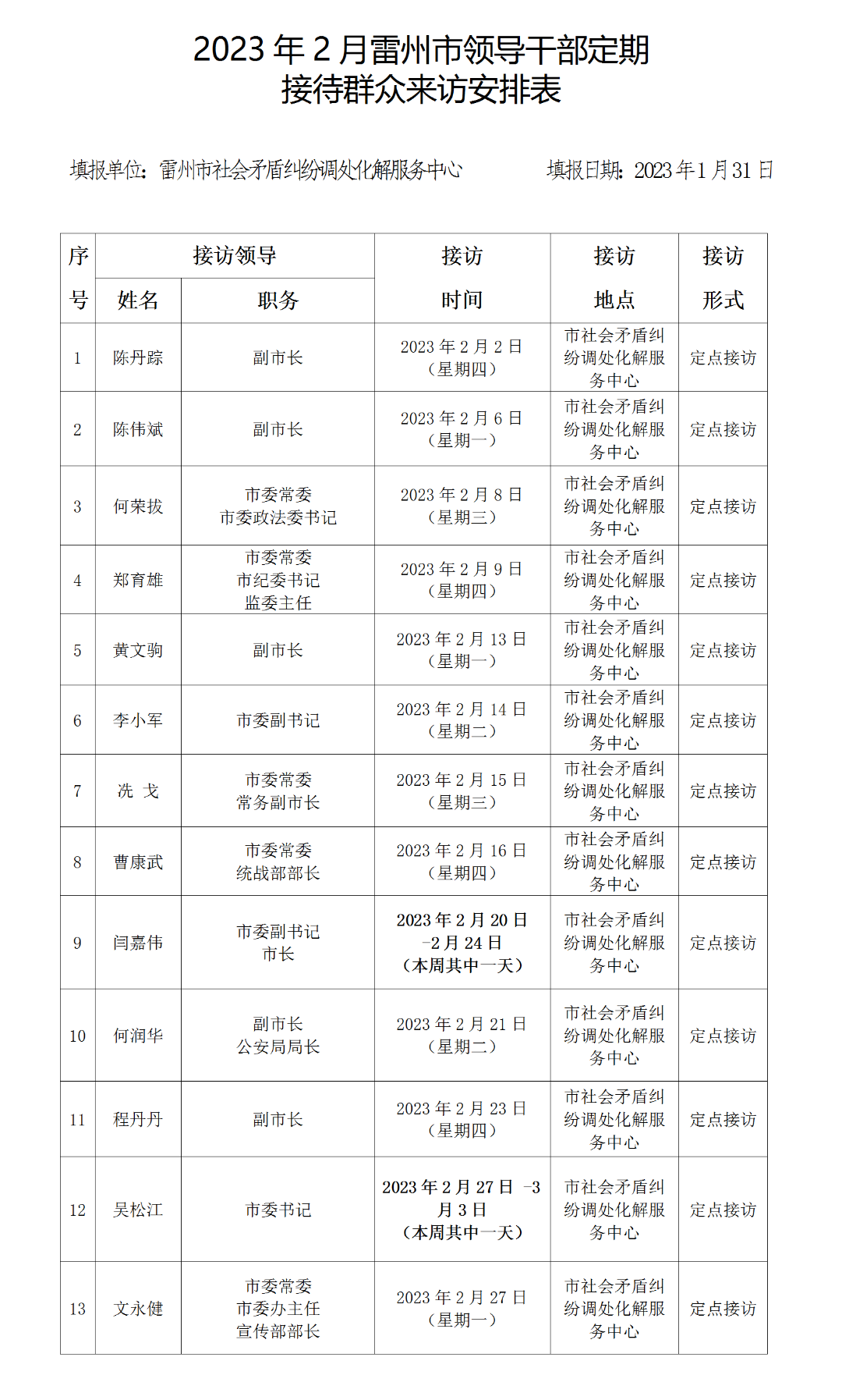 2023年2月雷州市领导干部定期接访表.png