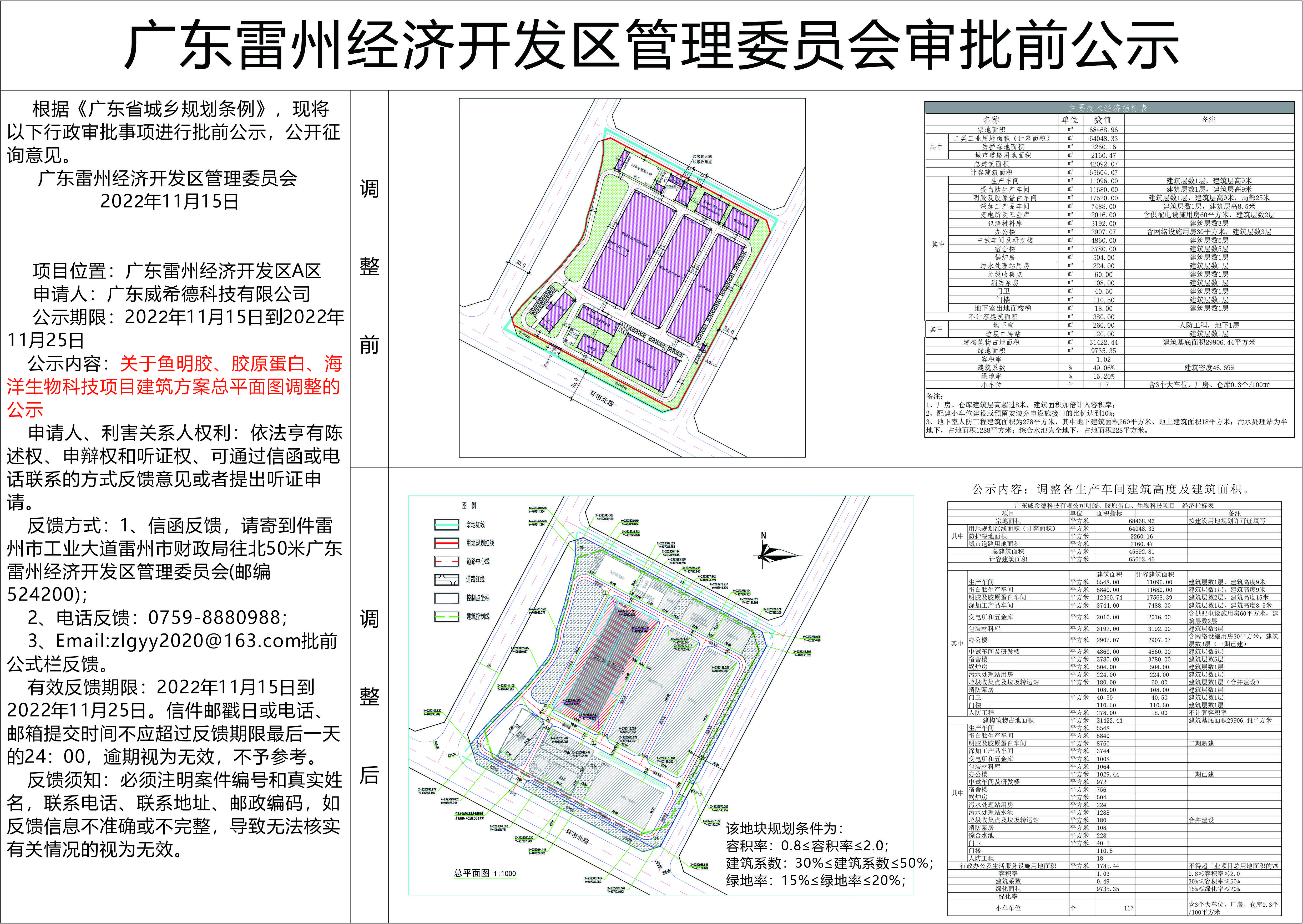 总平面变更20230208修改.jpg