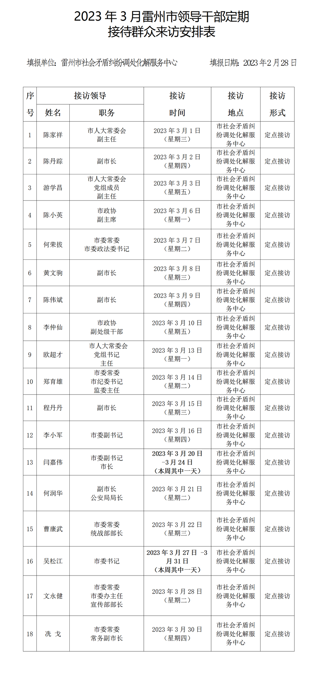 2023年3月雷州市领导干部定期接待群众来访安排表.png