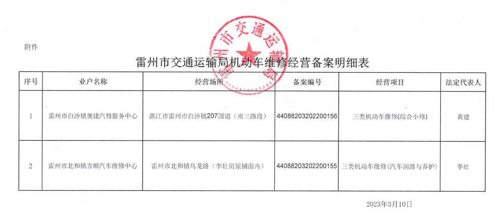微信截图_20230316174918.png