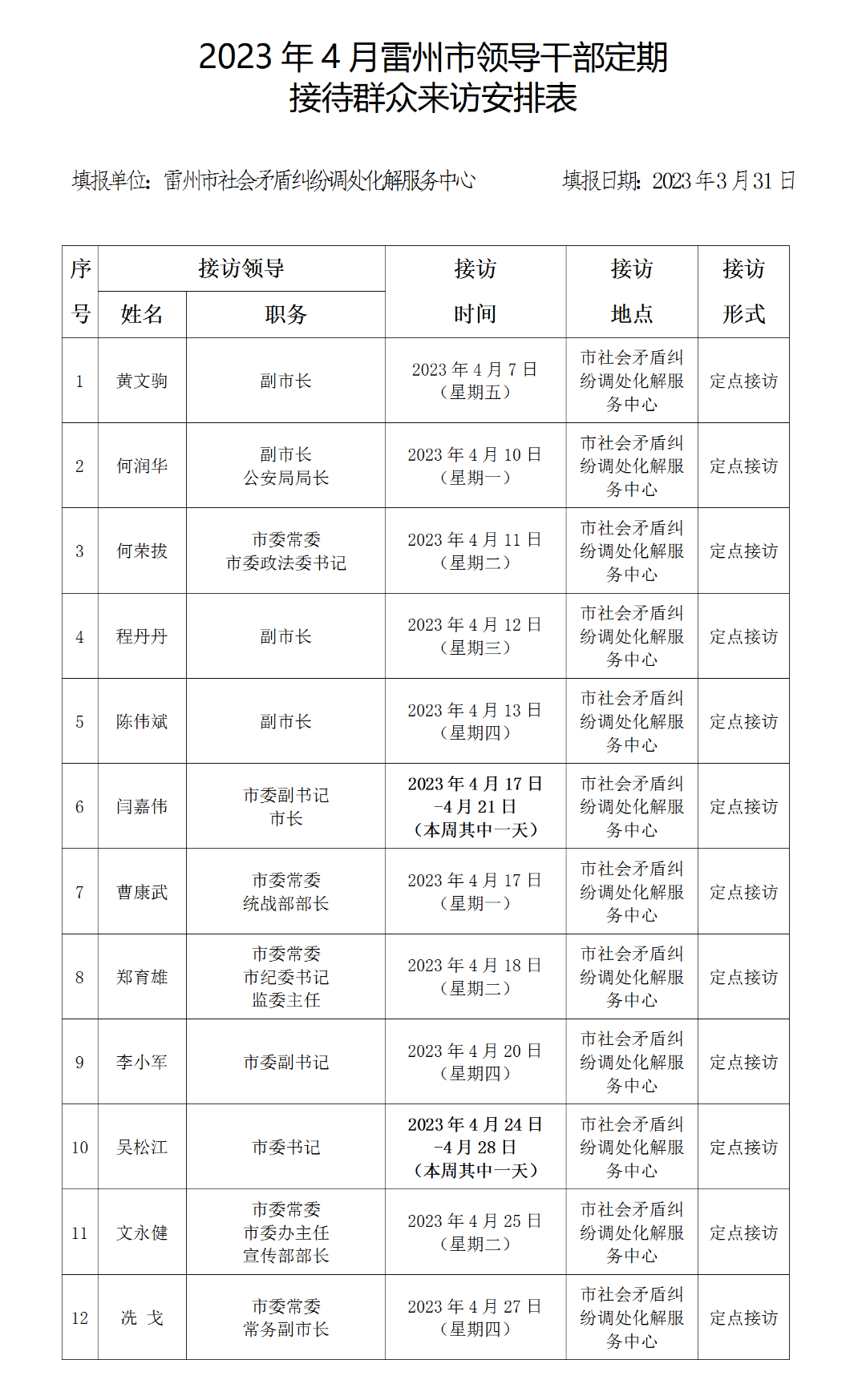 2023年4月雷州市领导干部定期接访表_01.png