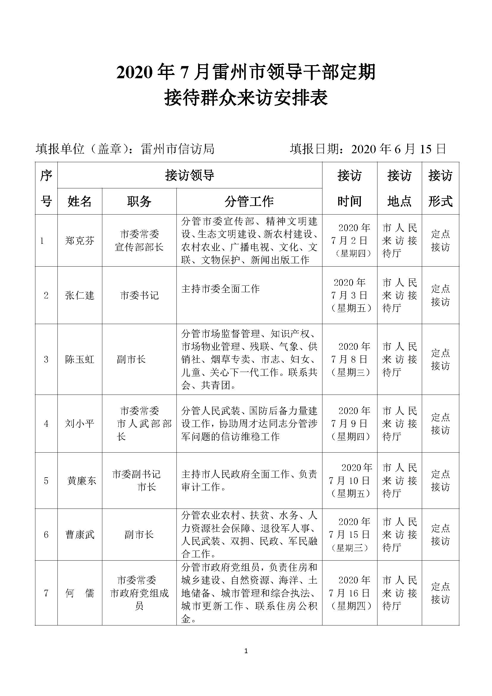 2020年7月雷州市领导干部定120 - 副本_页面_1.jpg