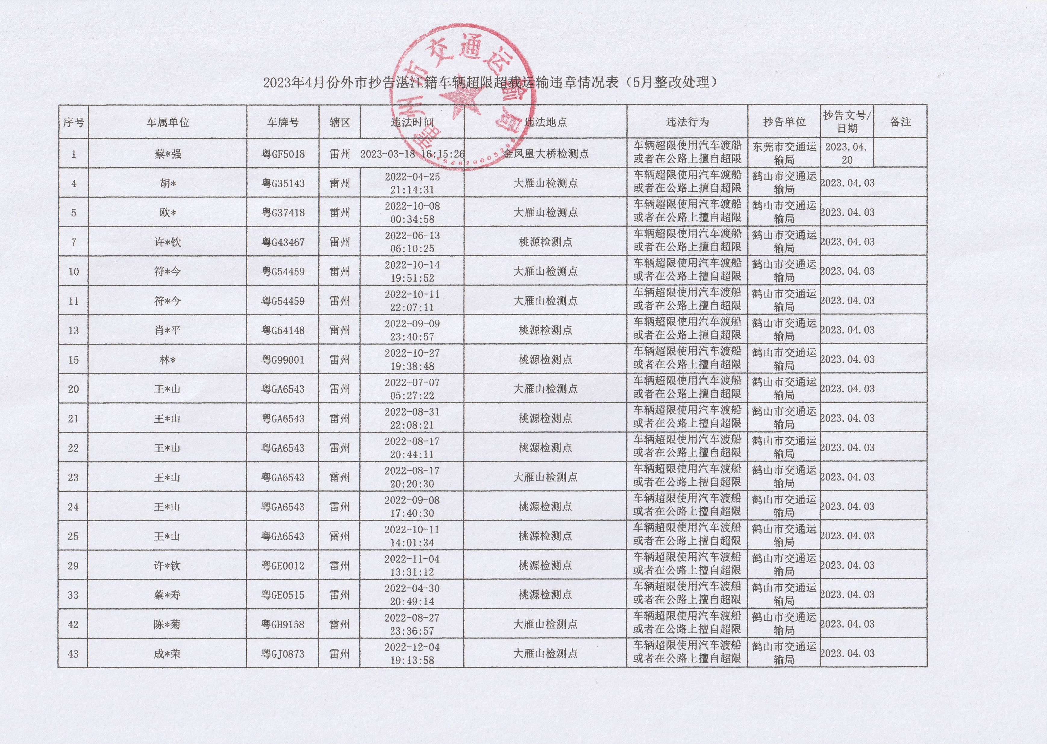 微信图片_20230515154212.jpg