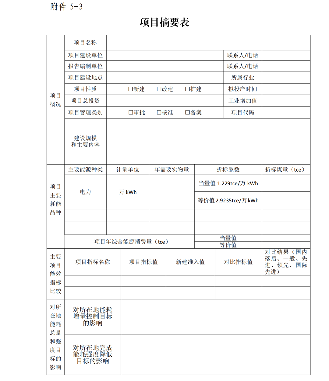 1.雷州市人民政府关于印发广东雷州经济开发区项目准入管理办法的通知-副本_23.png