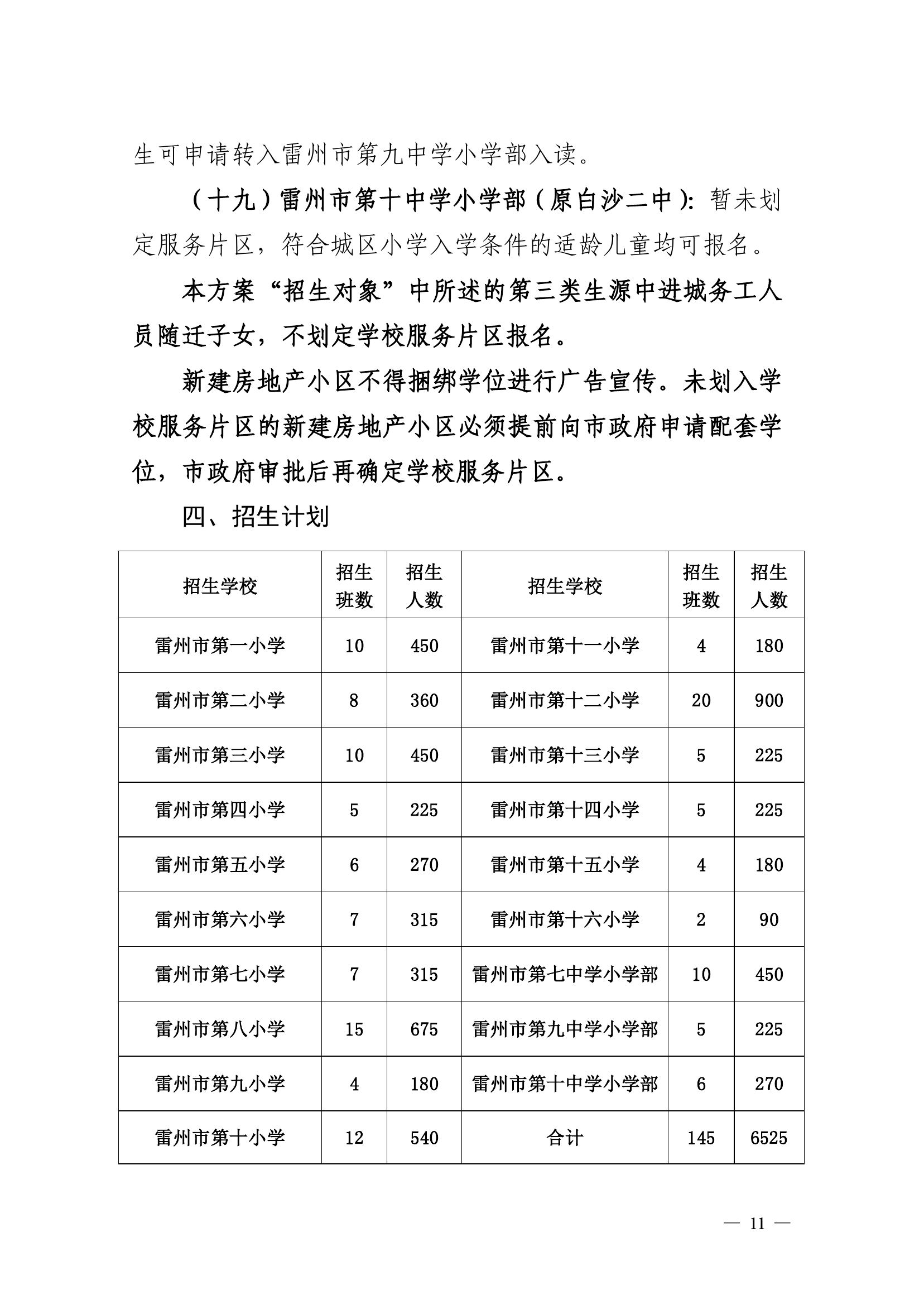 2023.6.26关于印发《雷州市2023年城区小学招生入学工作方案》的通知（雷教〔2023〕117号）-10.jpg