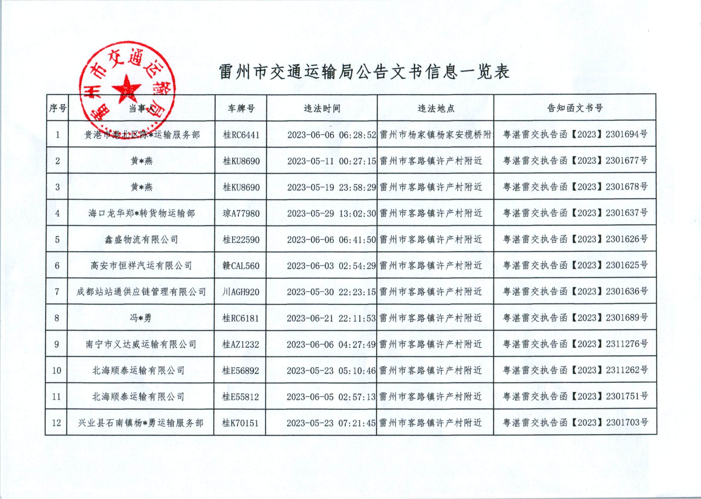 雷州市交通运输局关于送达《告知函》的公告_003.png