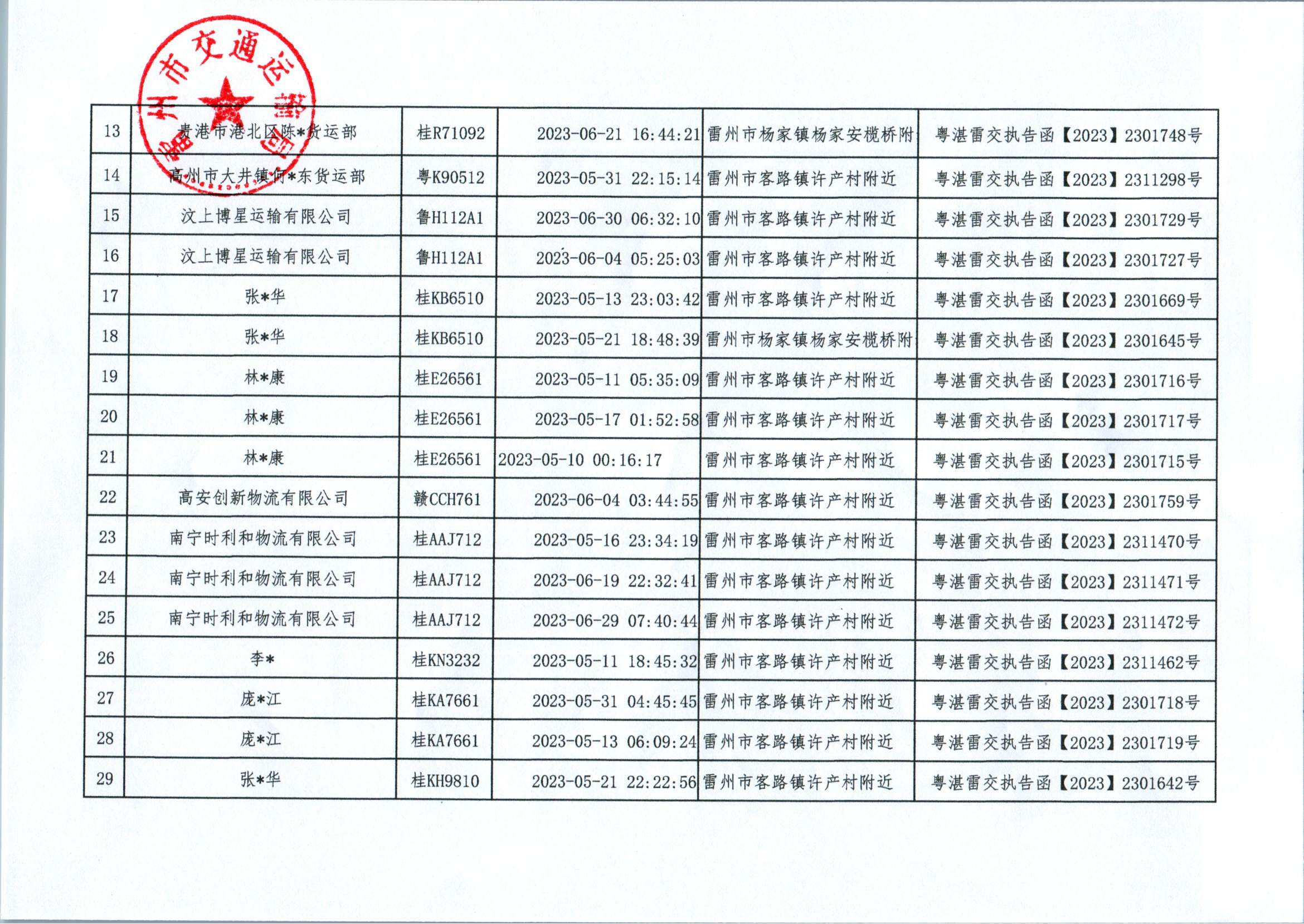 雷州市交通运输局关于送达《告知函》的公告_004.png