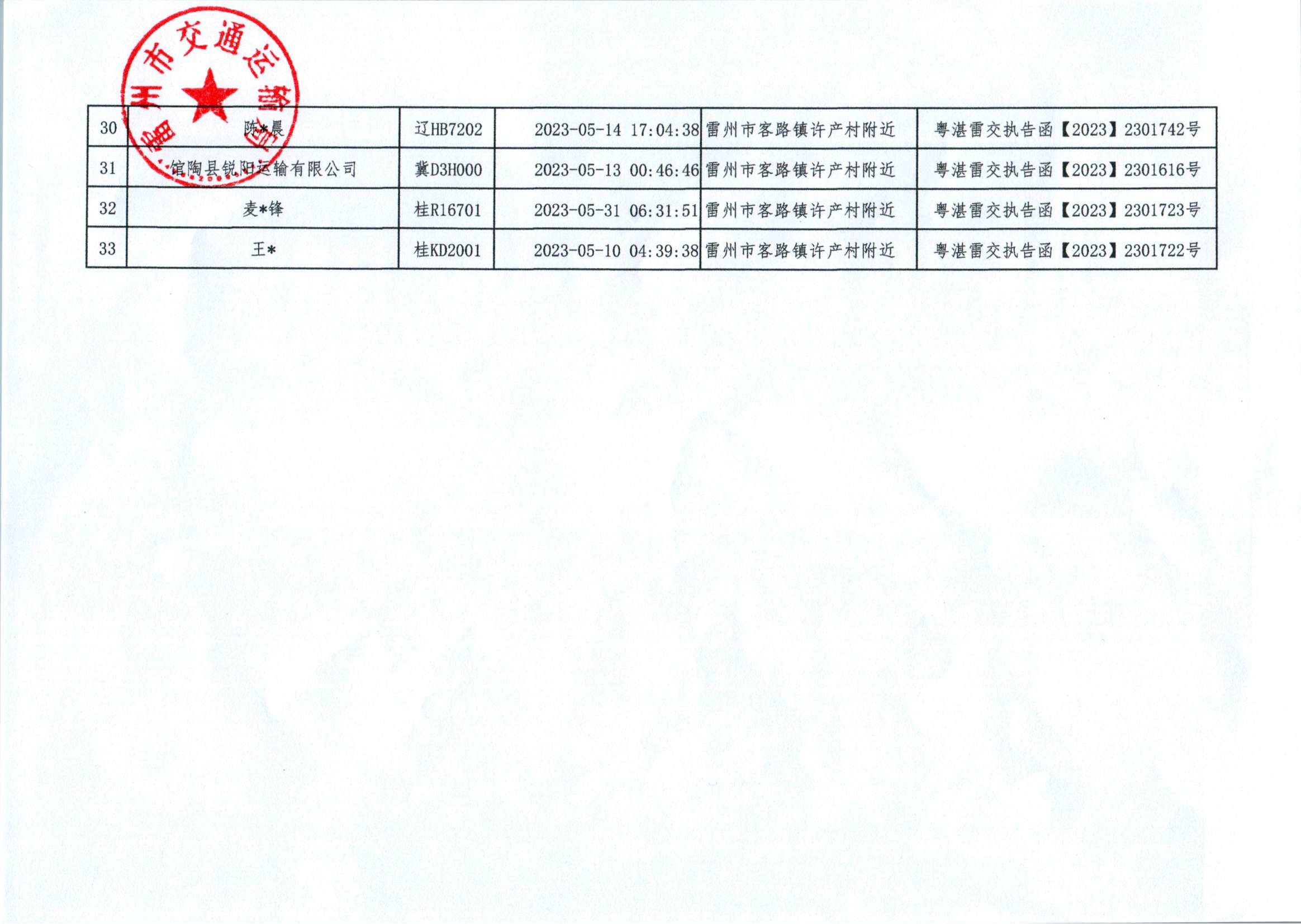 雷州市交通运输局关于送达《告知函》的公告_005.png