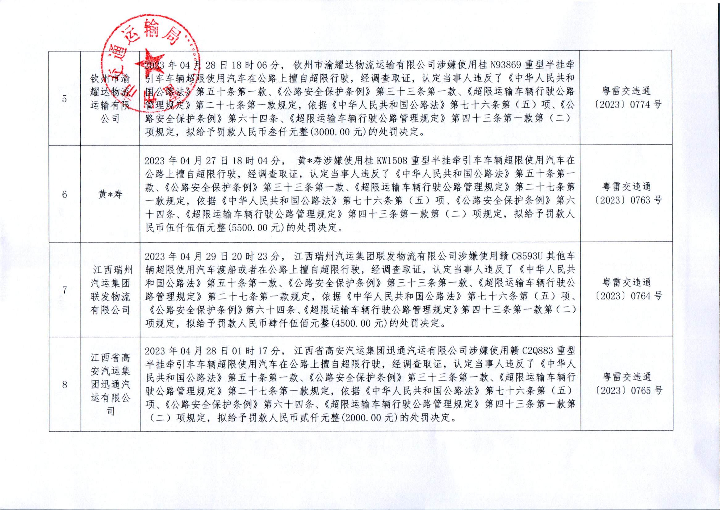 雷州市交通运输局关于送达交通运输行政执法案件法律文书的公告_02.png