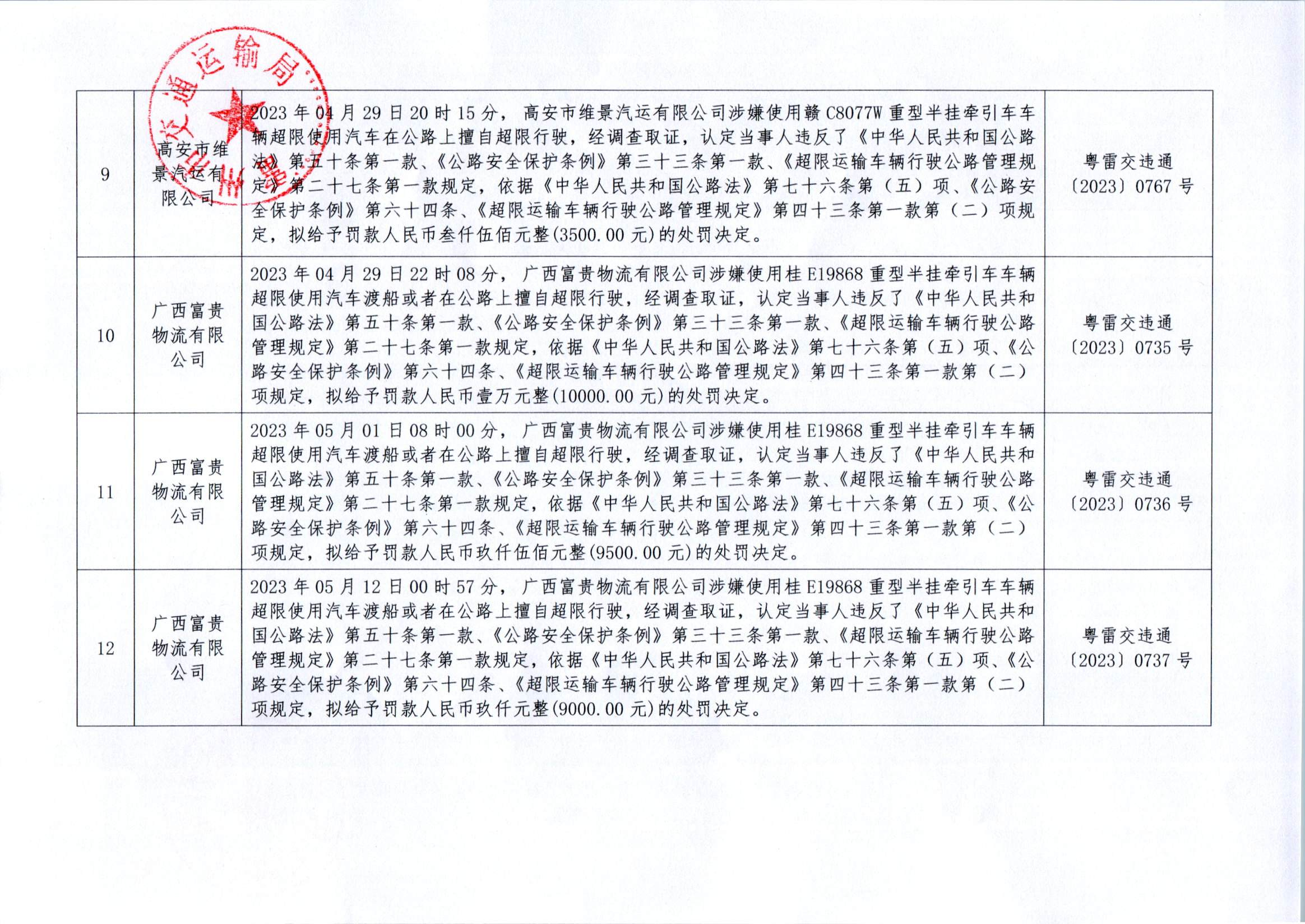 雷州市交通运输局关于送达交通运输行政执法案件法律文书的公告_03.png