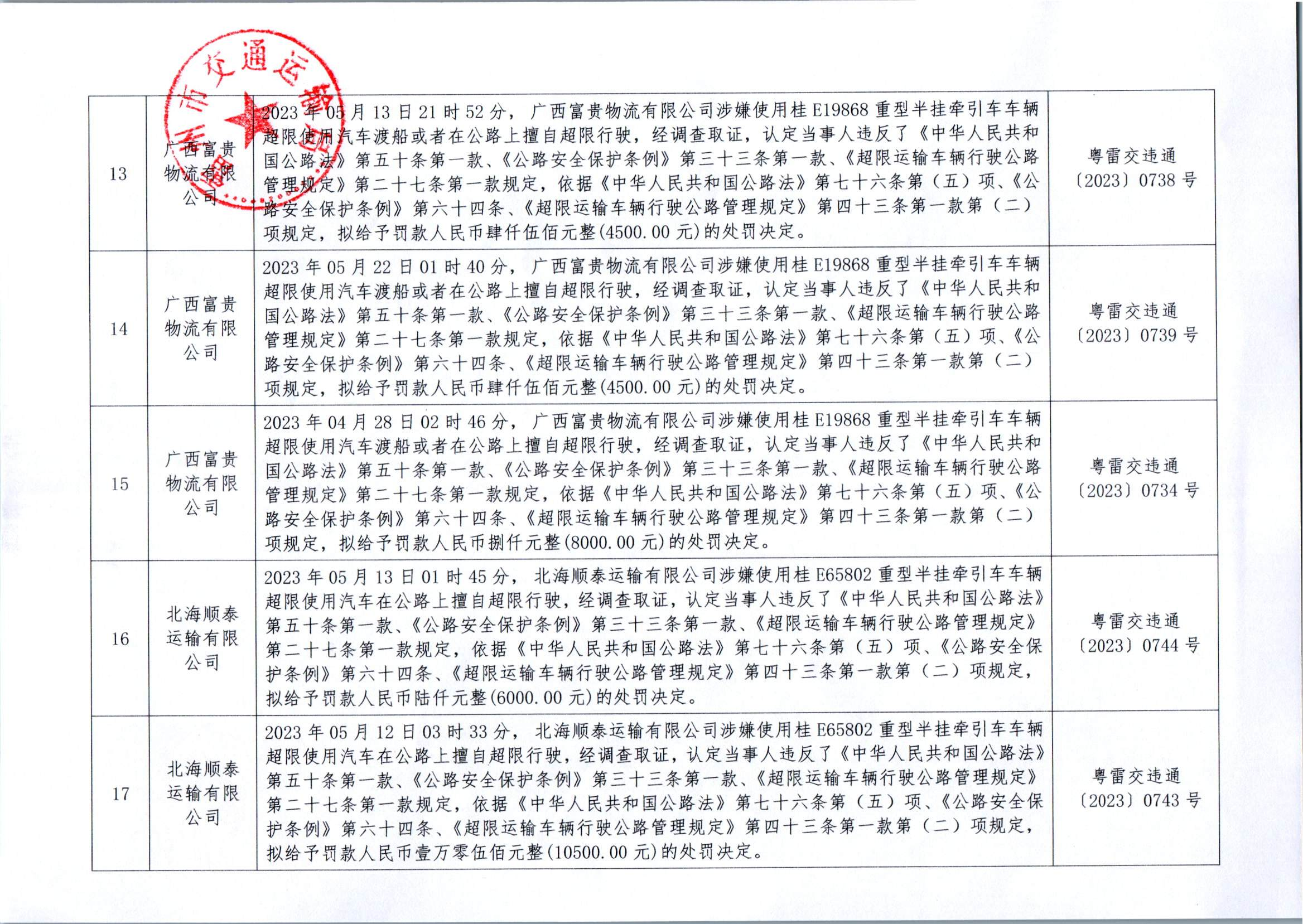 雷州市交通运输局关于送达交通运输行政执法案件法律文书的公告_04.png