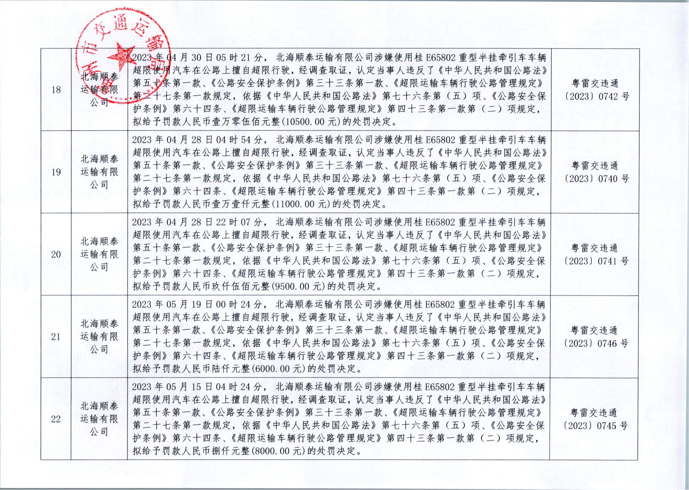 雷州市交通运输局关于送达交通运输行政执法案件法律文书的公告_05.png